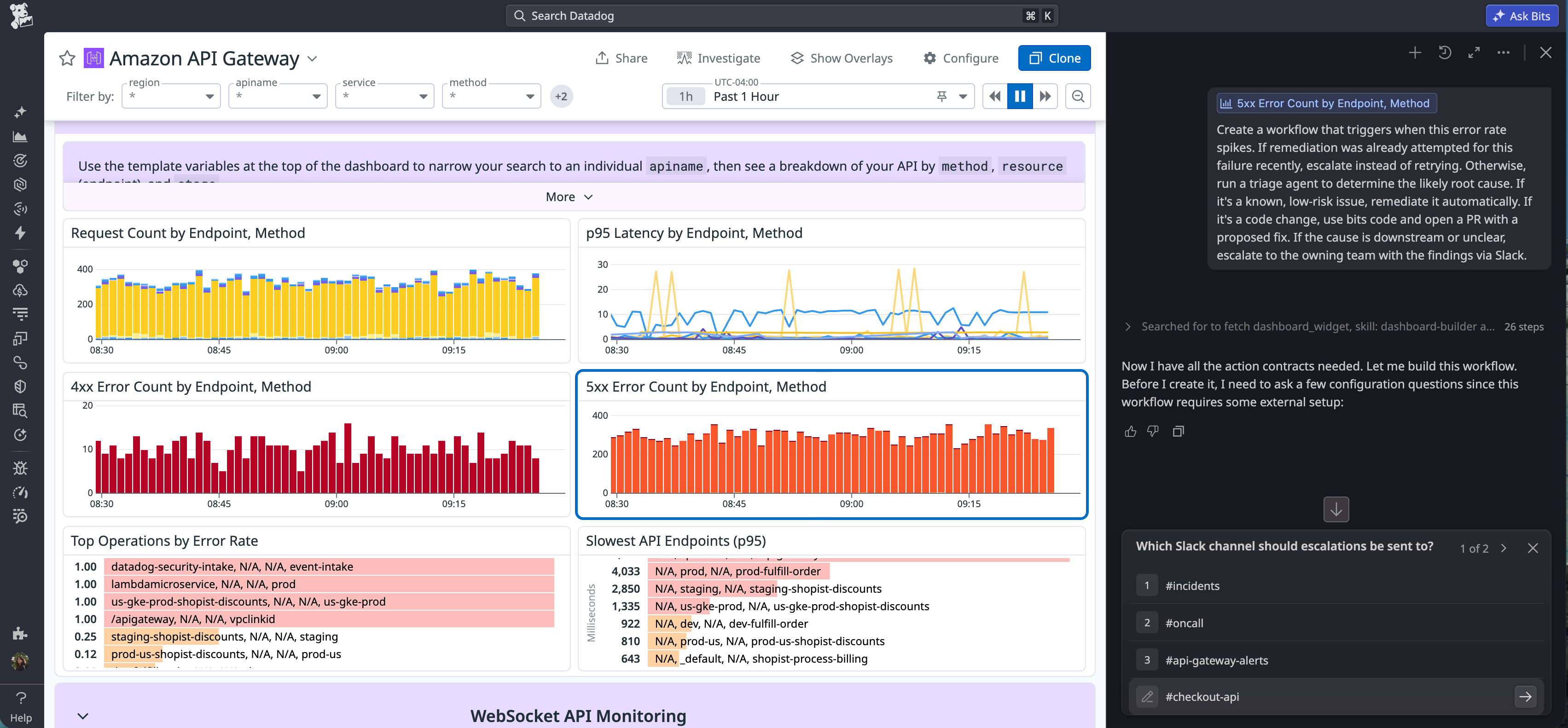 Bits Chat builds an API Gateway error response workflow and asks where Slack escalations should be sent.