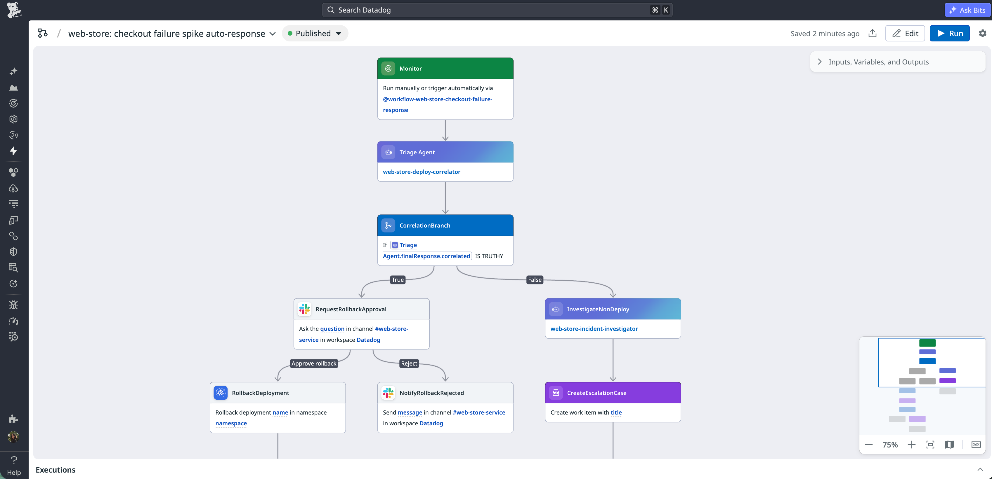 Workflow Automation shows a checkout failure response that branches between rollback approval and further investigation.