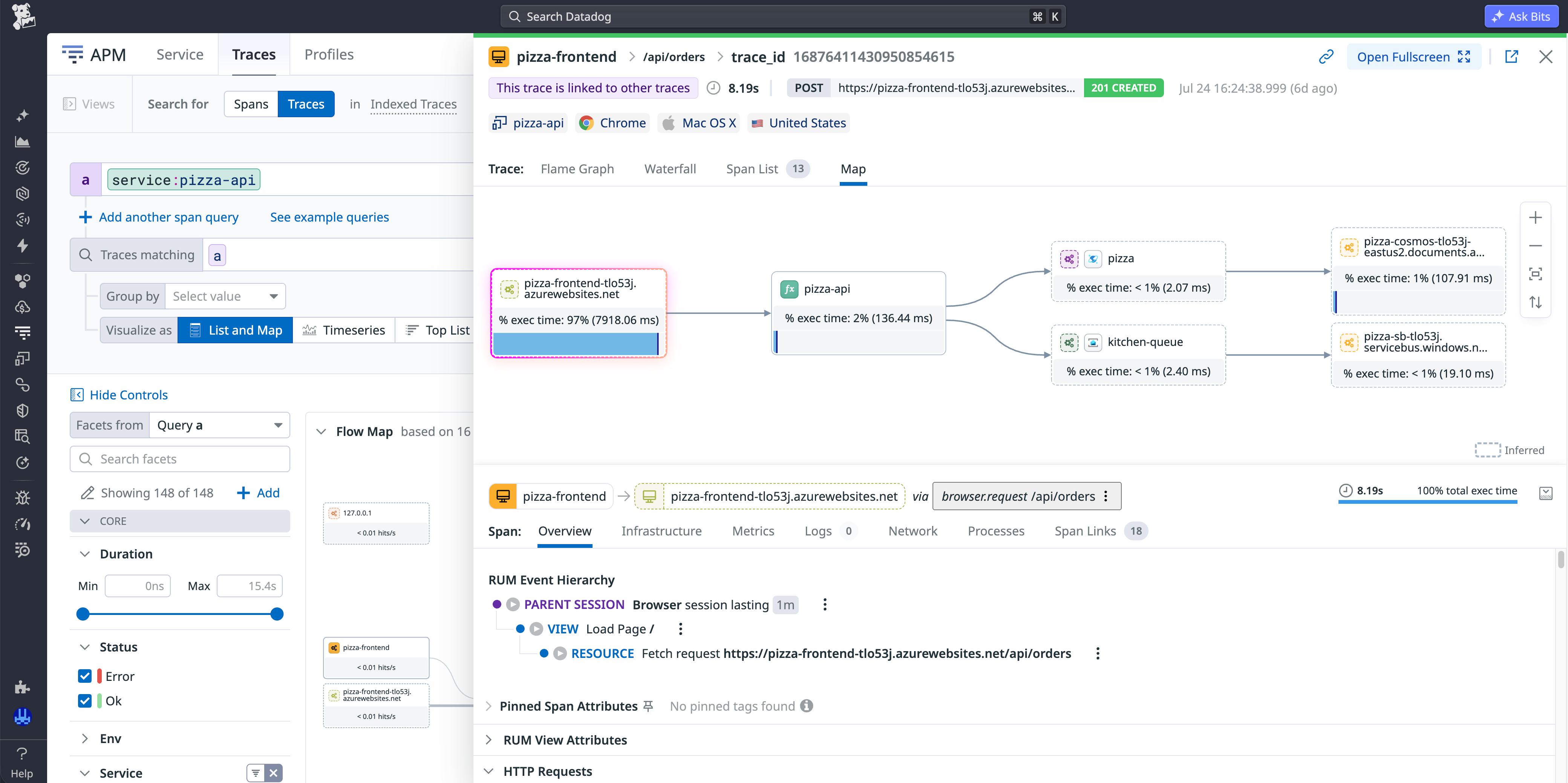 Service Map showing the path of a single request through a service with per-node execution time.