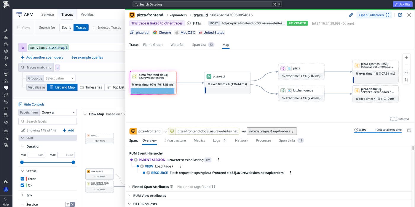 Service Map showing the path of a single request through a service with per-node execution time. Service Map showing the path of a single request through a service with per-node execution time.