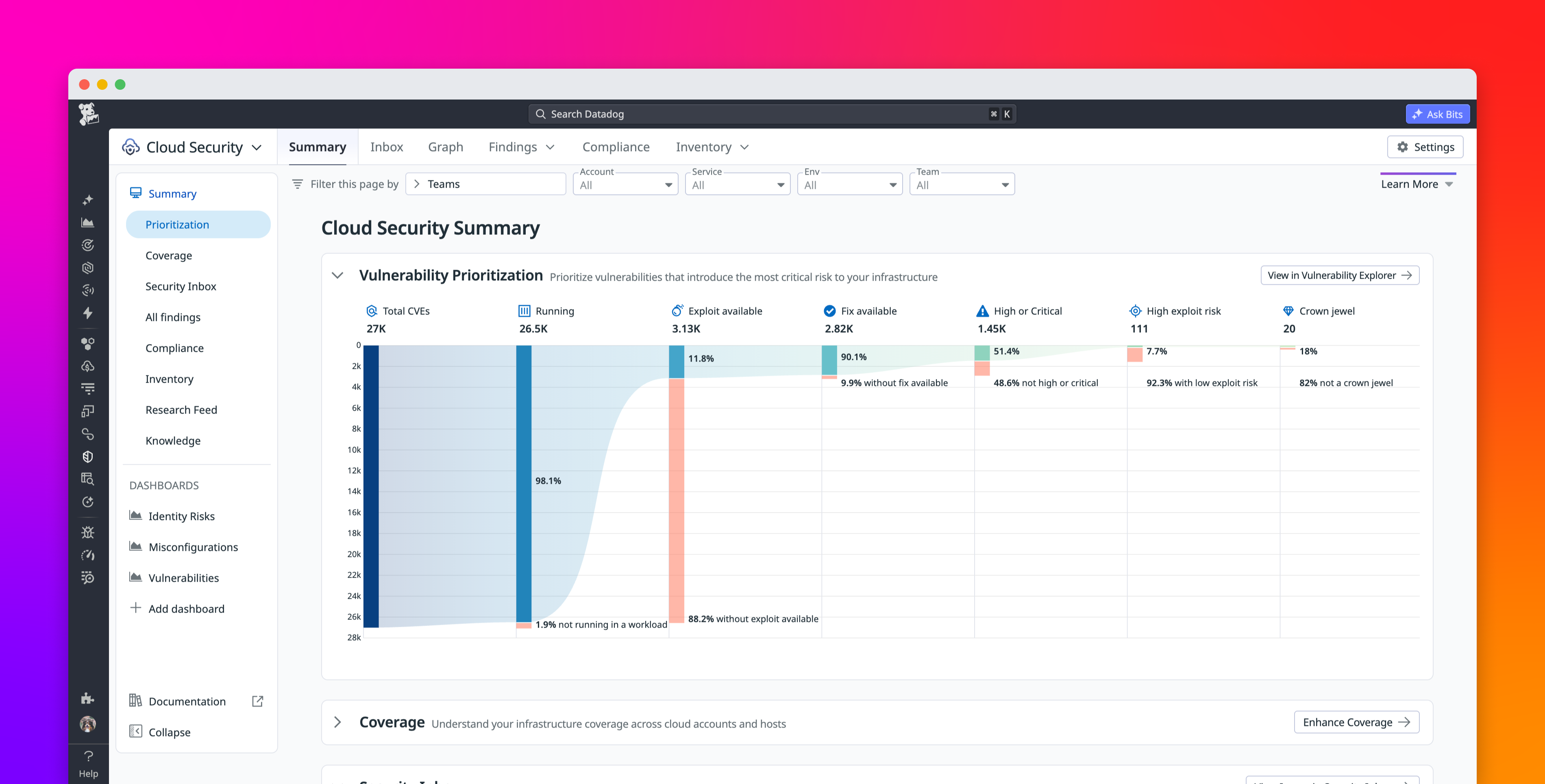 Securing the AI era: Outpace AI-powered attacks with unified security and observability