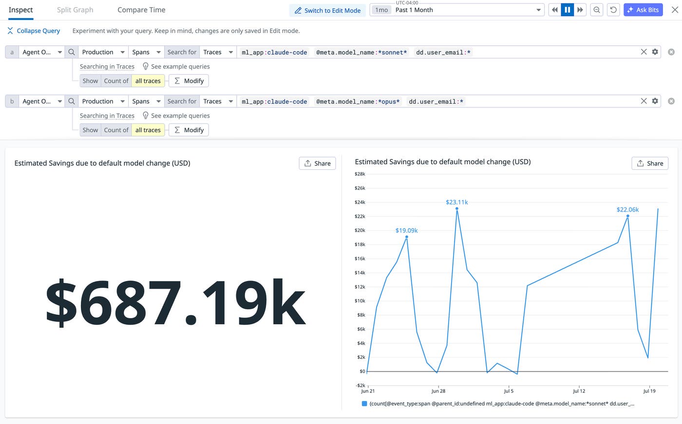 By migrating our default agent model, we were able to save over $687,000 in monthly AI spend. By migrating our default agent model, we were able to save over $687,000 in monthly AI spend.