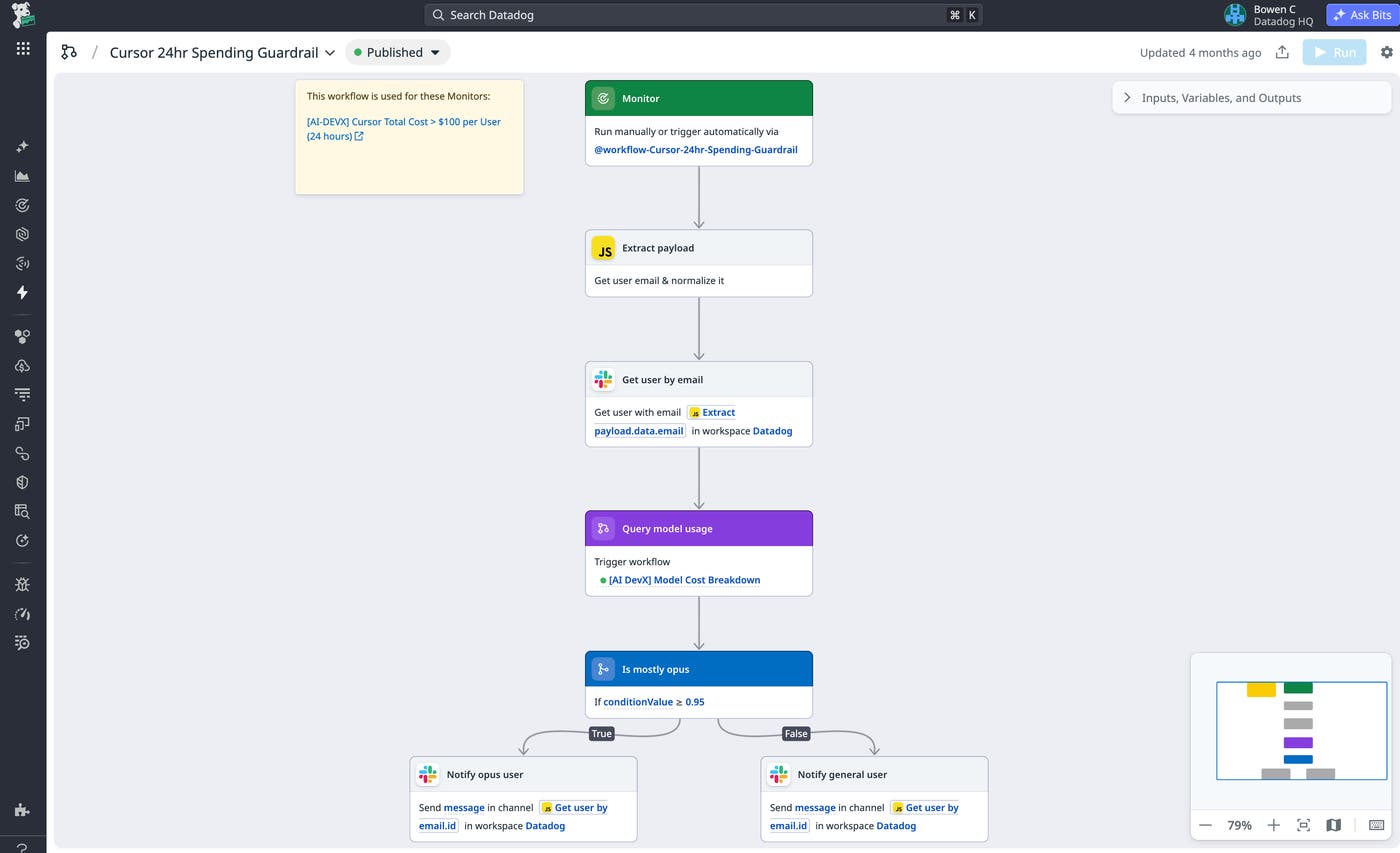 Spending guardrail workflows automatically alert users who trigger cost alerts, guiding them to internal documentation on cost savings best practices. Spending guardrail workflows automatically alert users who trigger cost alerts, guiding them to internal documentation on cost savings best practices.