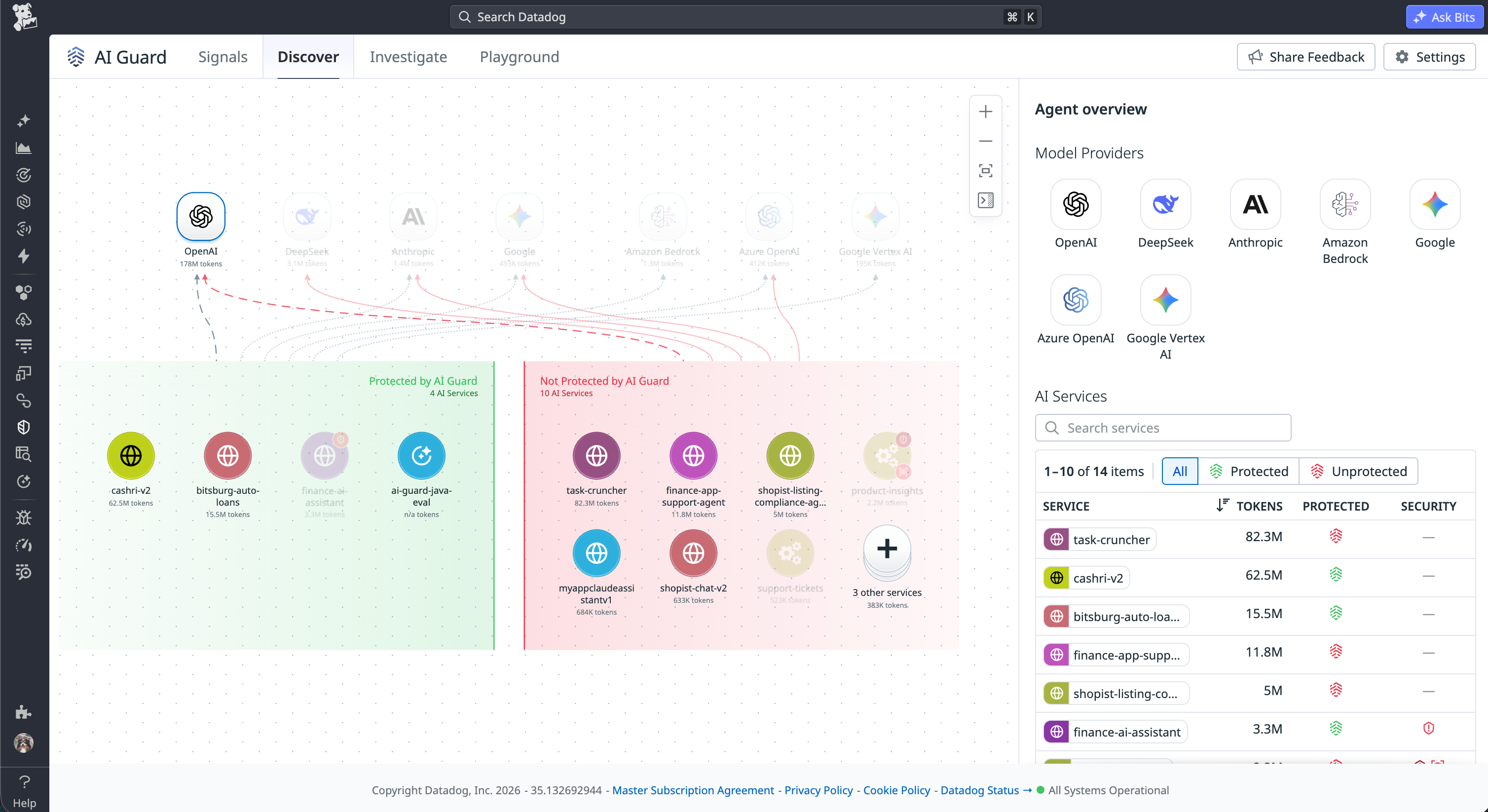 AI Guard Discovery identifies artificial intelligence applications that contact model providers without passing through an approved gateway.