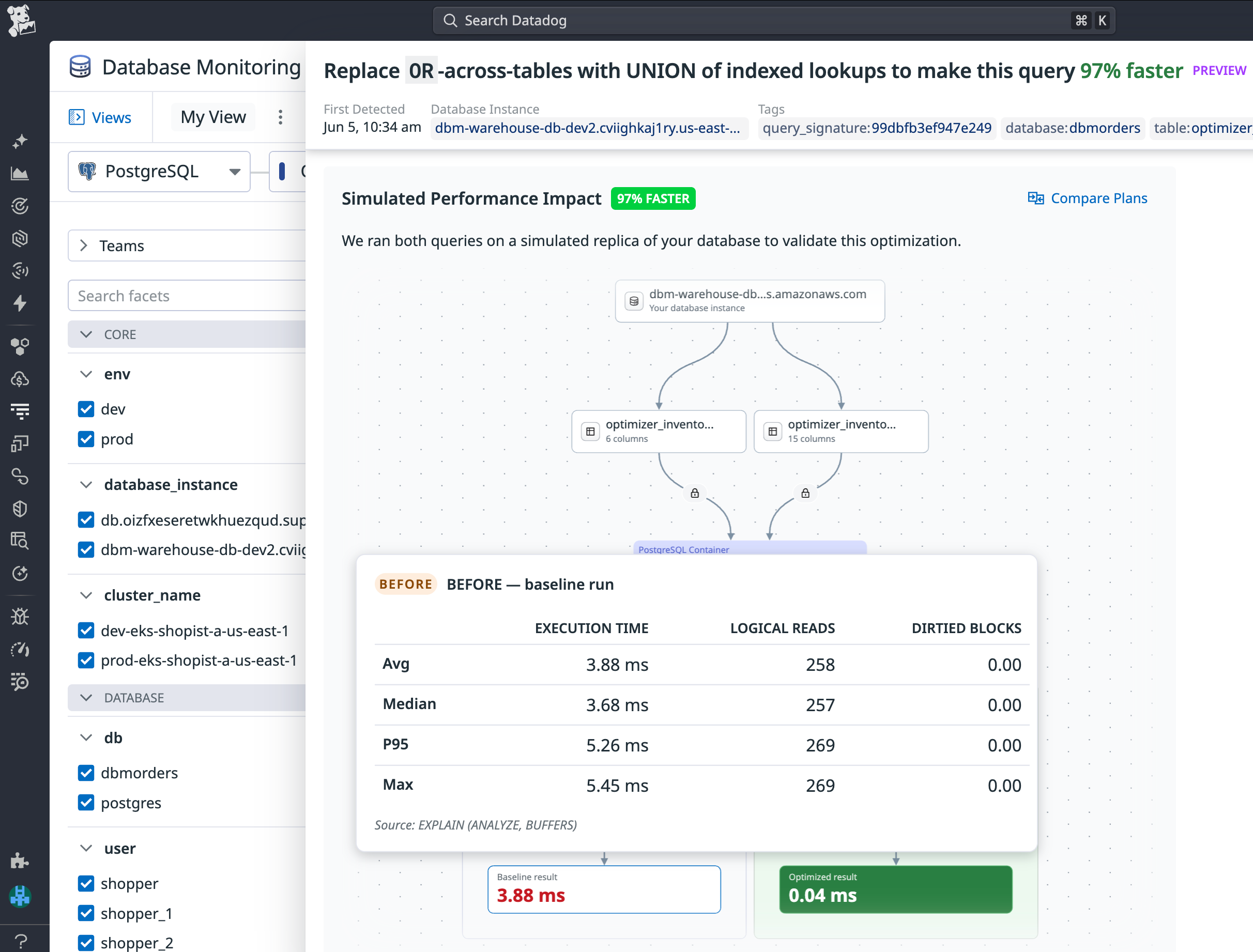 Bits evaluates your query performance over three categories: execution time, logical reads, and dirtied blocks.