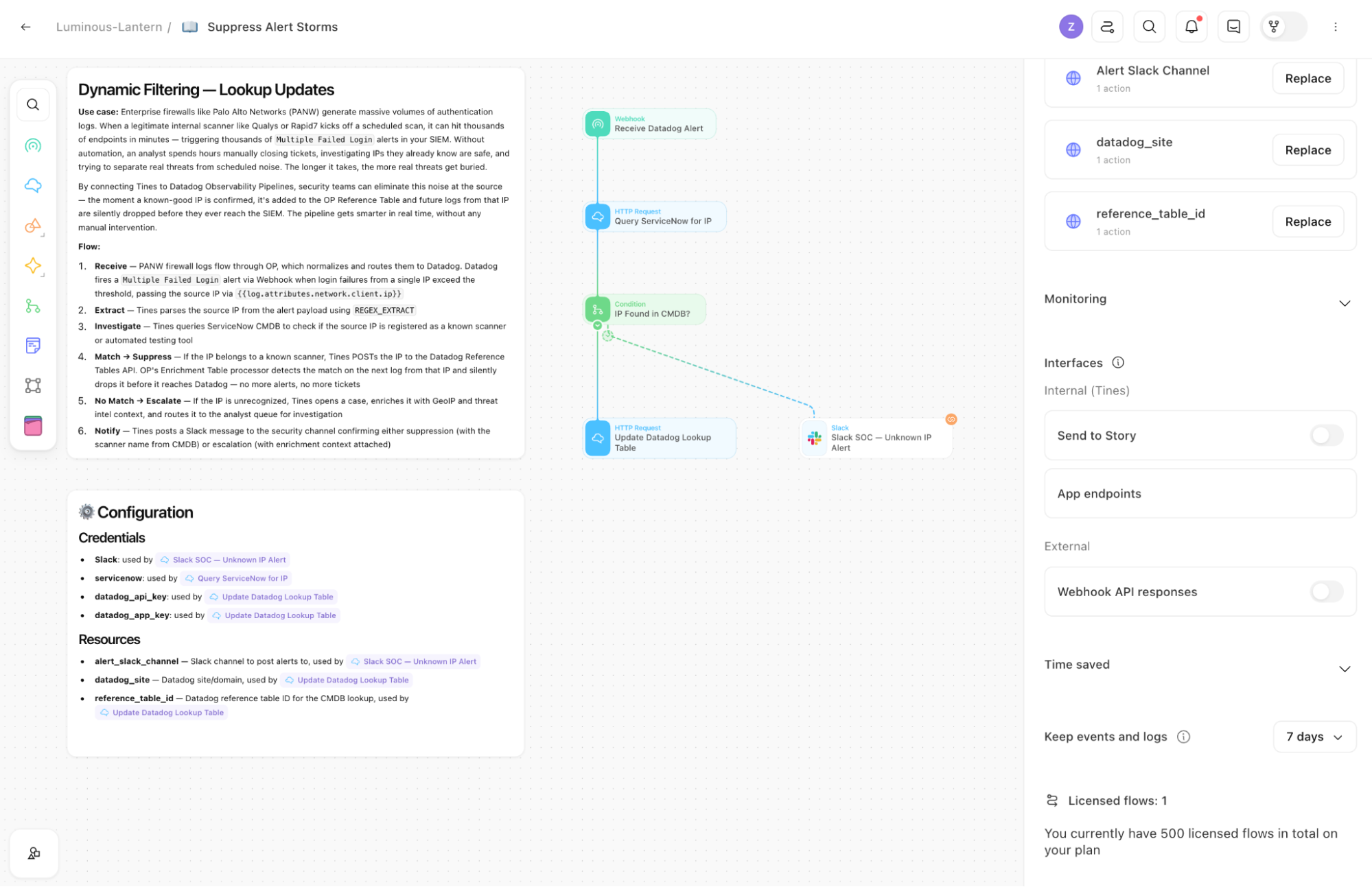 Tines story canvas showing connected action blocks arranged in a workflow.