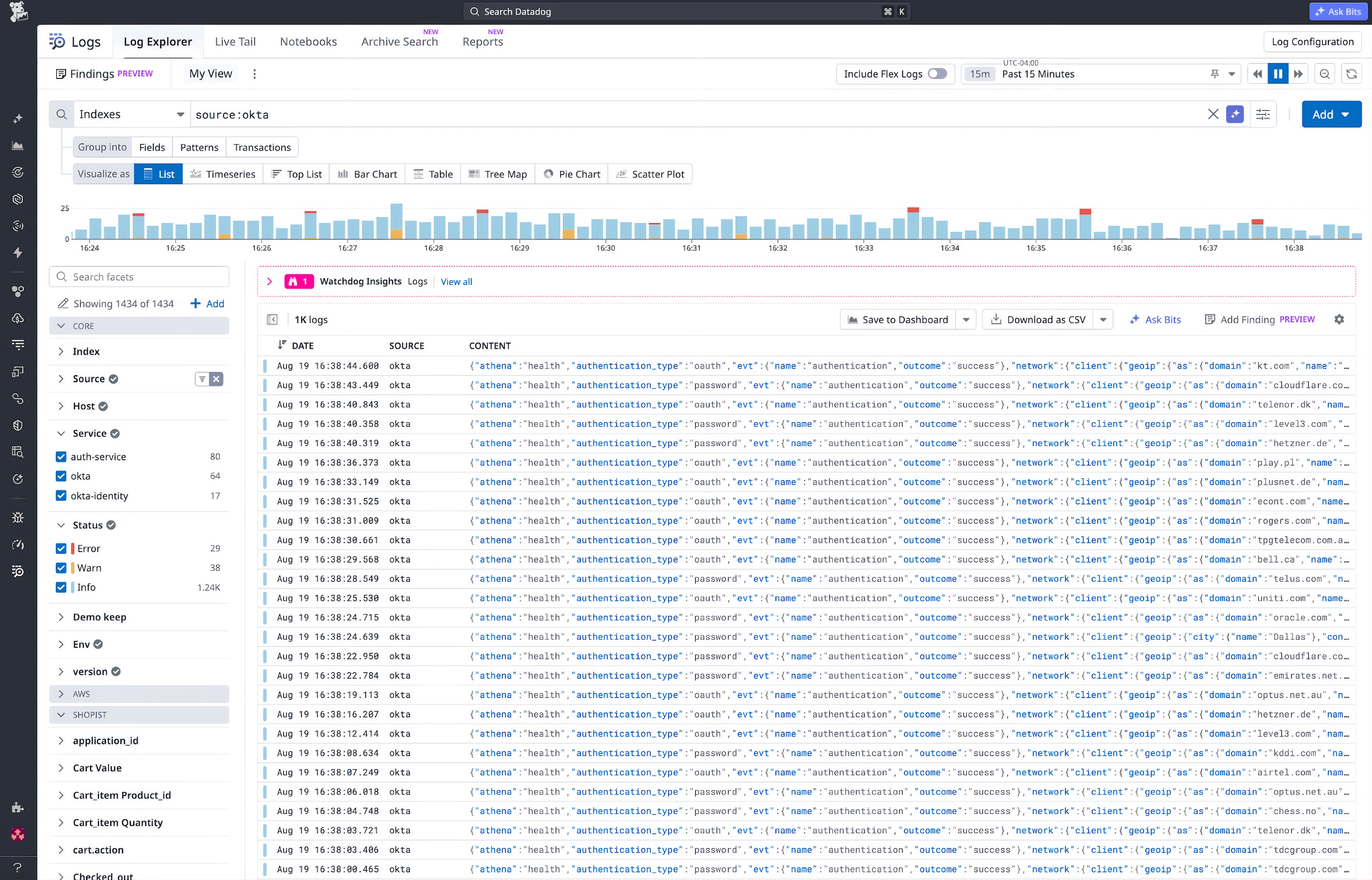Log view showing events for a user before offboarding tags are applied.