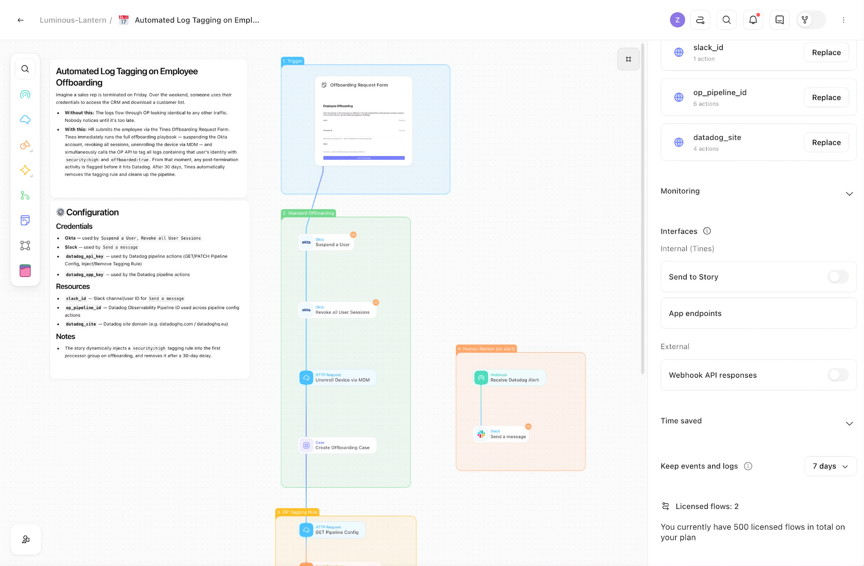Tines offboarding workflow showing actions for revoking user access and updating Datadog Observability Pipelines.