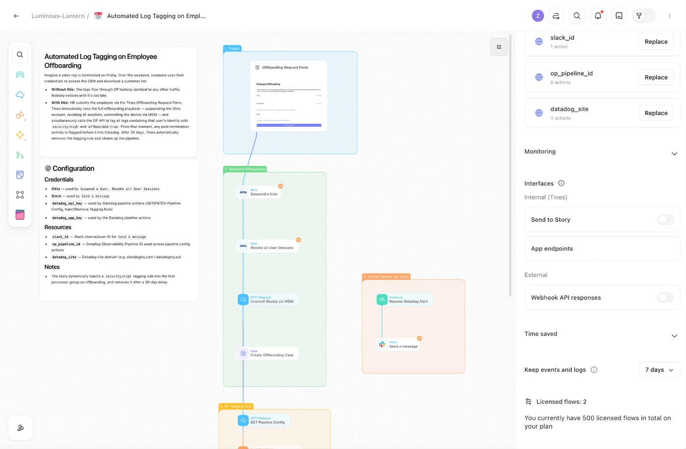 Tines offboarding workflow showing actions for revoking user access and updating Datadog Observability Pipelines. Tines offboarding workflow showing actions for revoking user access and updating Datadog Observability Pipelines.
