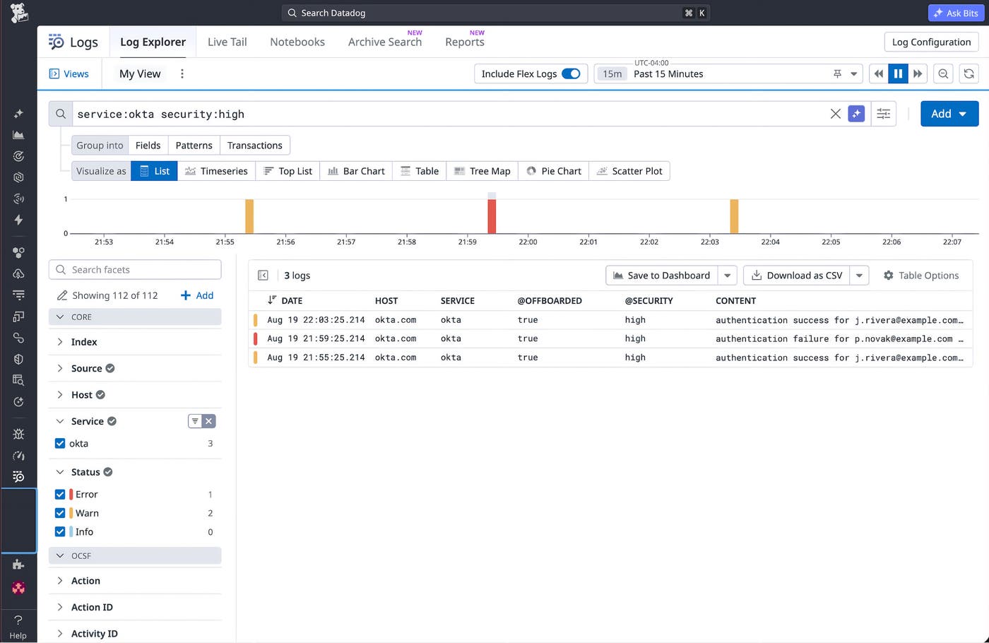 Log view showing events for an offboarded user with “security:high” and “offboarded:true” tags. Log view showing events for an offboarded user with “security:high” and “offboarded:true” tags.