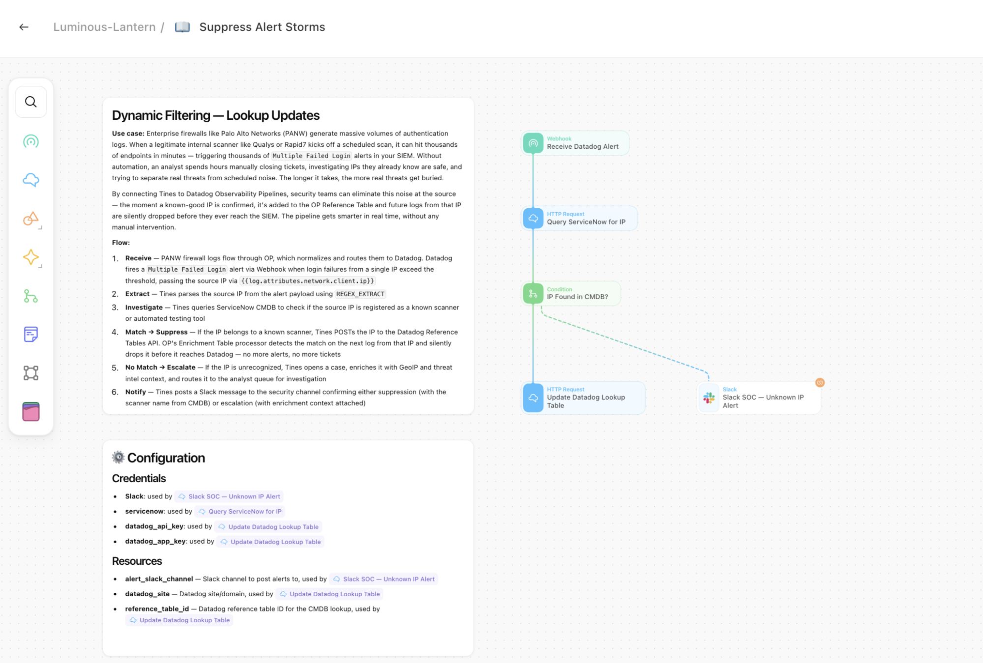 Tines workflow that checks alert source addresses against ServiceNow CMDB records.