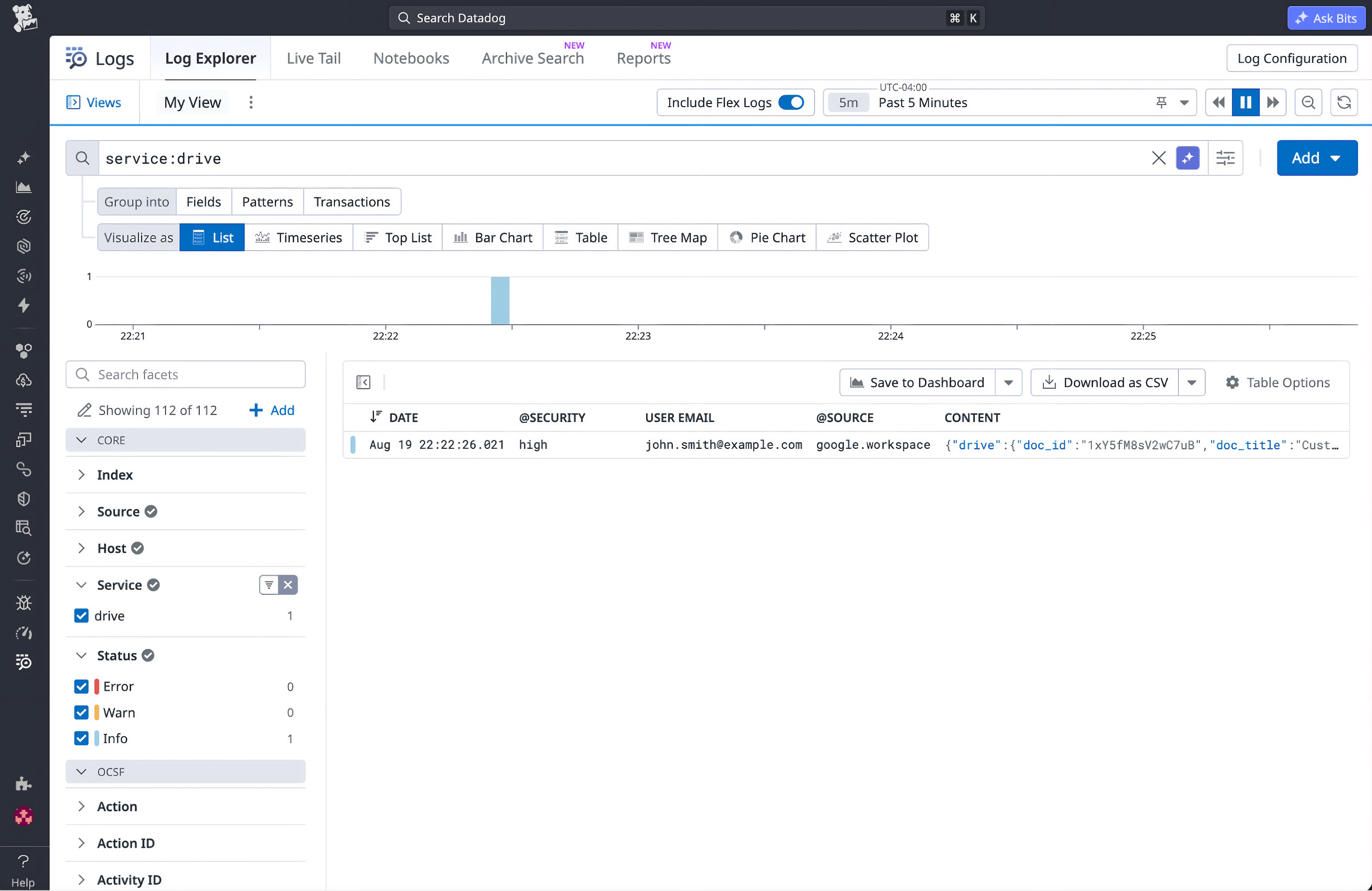 Log view showing activity for the investigated user with the “security:high” tag applied.