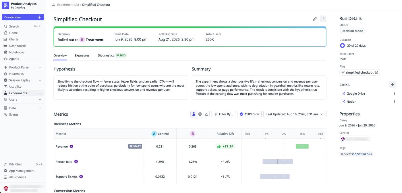 Datadog Experiments results for a checkout A/B test showing the decision, hypothesis, summary, and metrics that guided the experiment. Datadog Experiments results for a checkout A/B test showing the decision, hypothesis, summary, and metrics that guided the experiment.