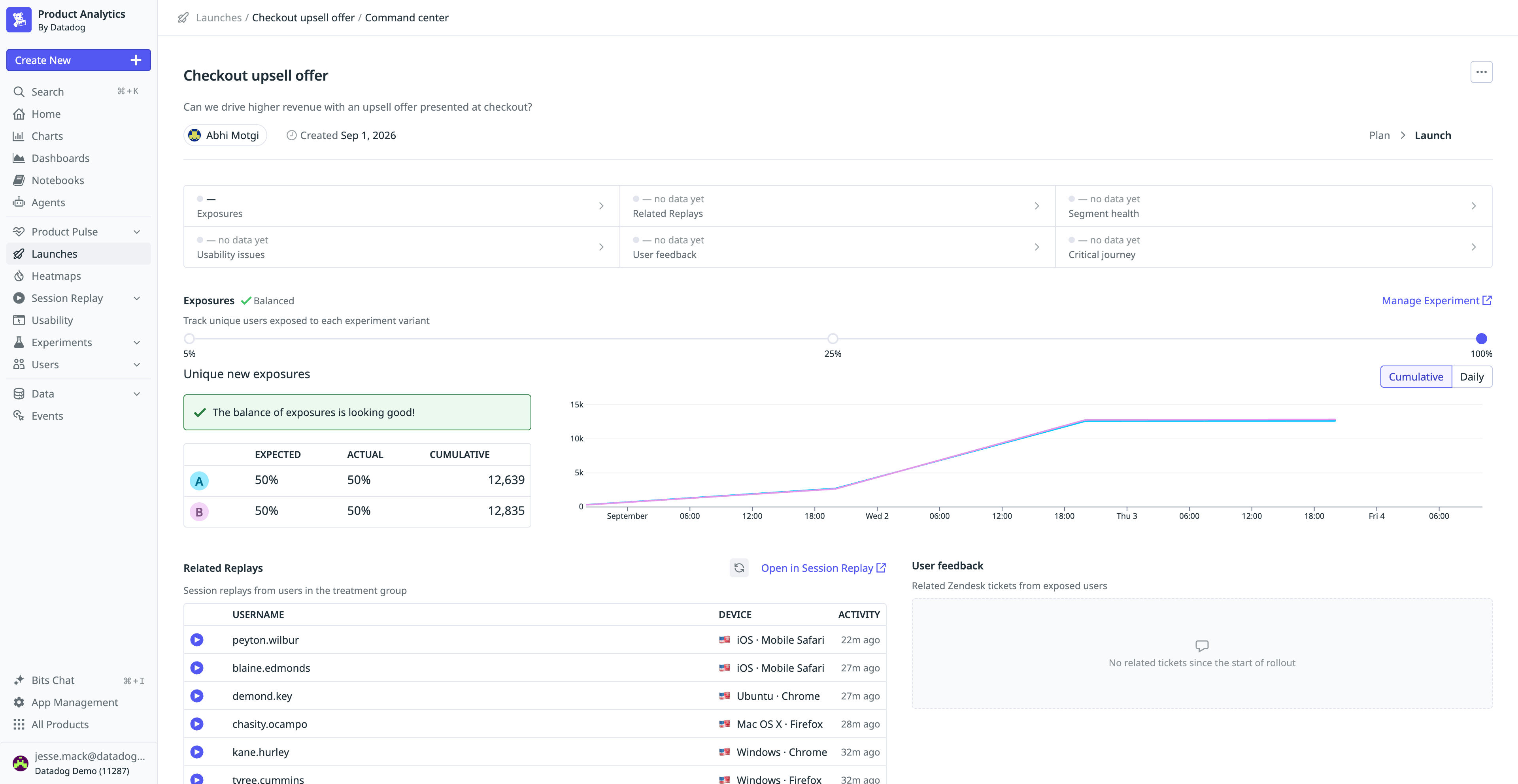 The launch command center in Datadog Product Analytics shows key data about a launch, including total exposures, exposure balance, and Session Replays.