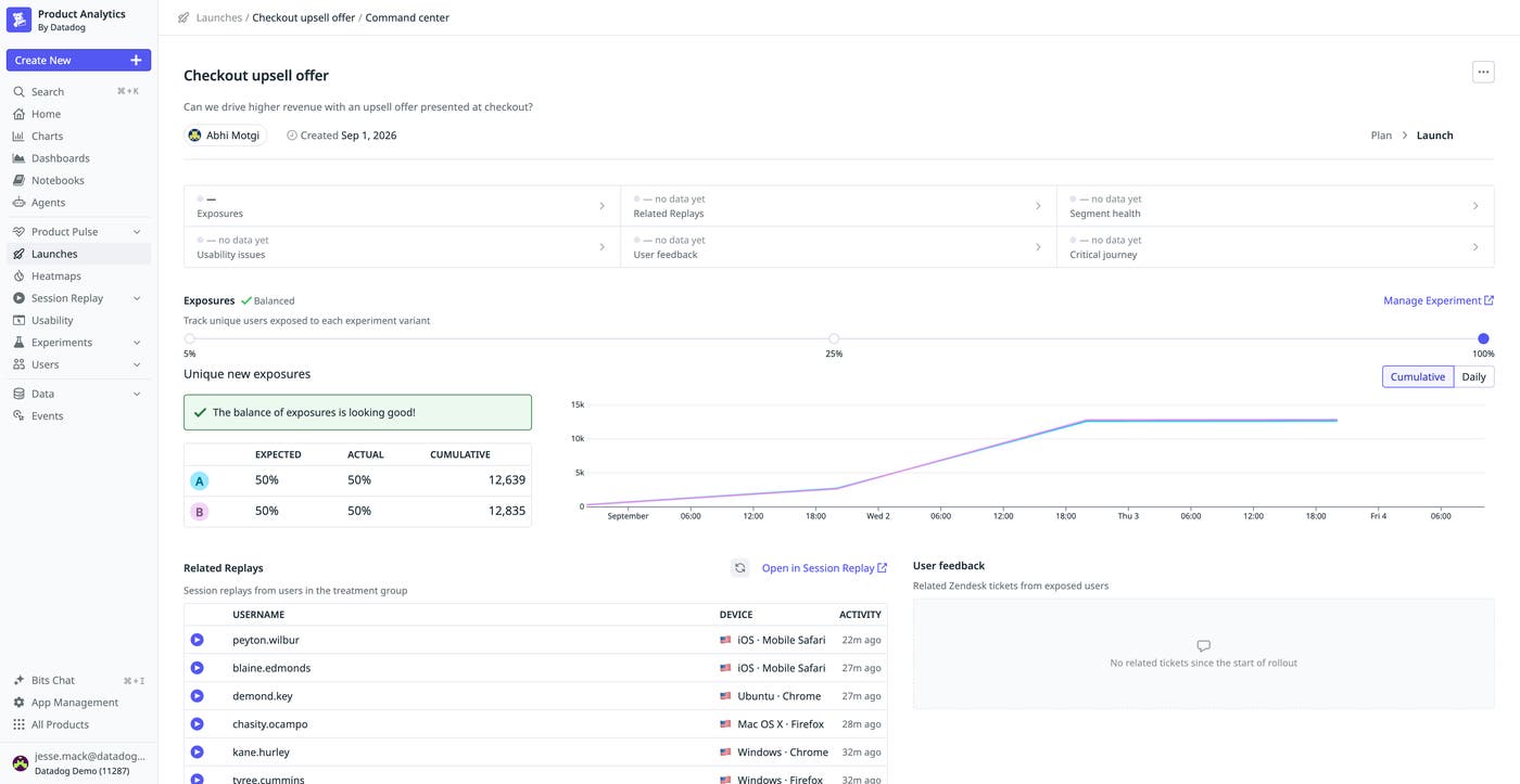 The launch command center in Datadog Product Analytics shows key data about a launch, including total exposures, exposure balance, and Session Replays. The launch command center in Datadog Product Analytics shows key data about a launch, including total exposures, exposure balance, and Session Replays.