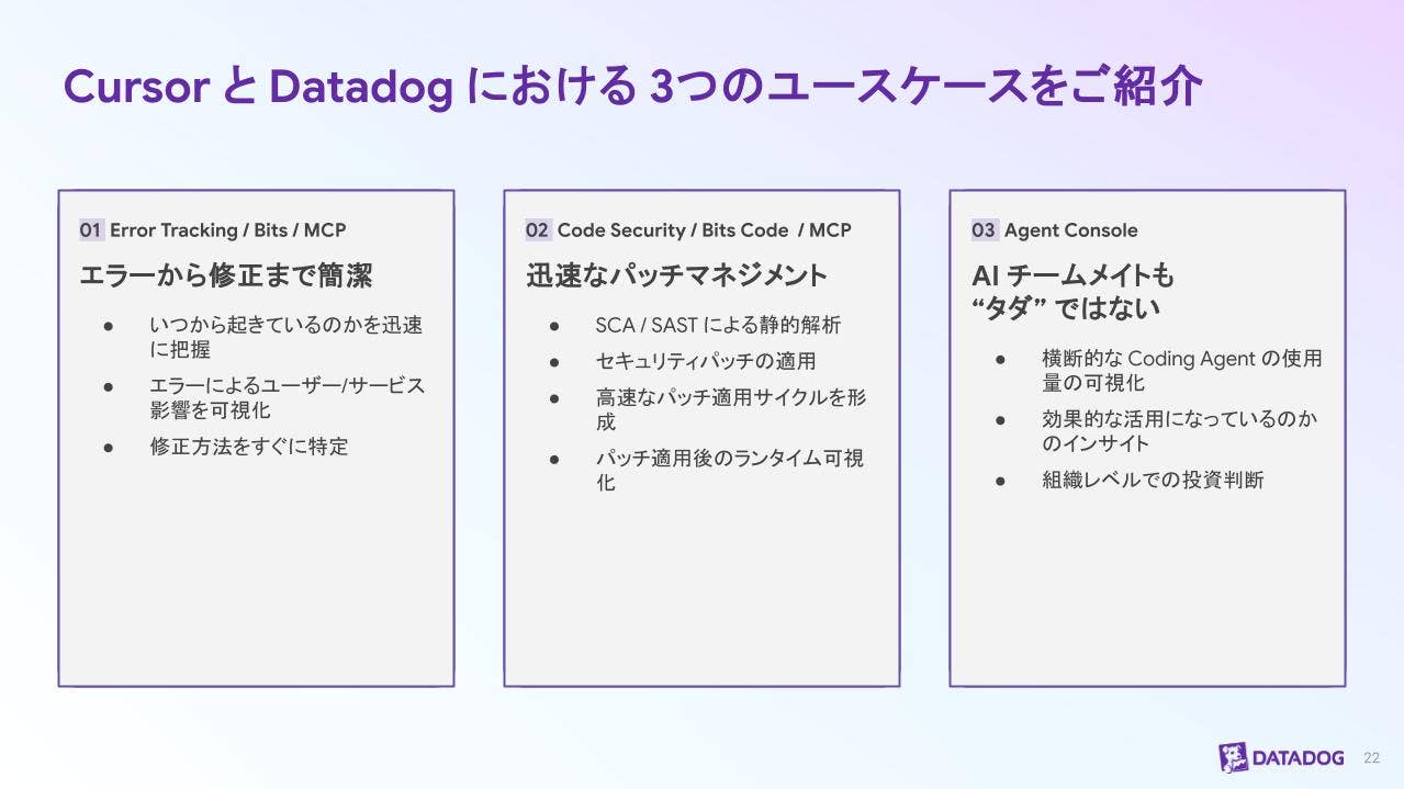Datadog と Cursor を組み合わせた 3 つのユースケースを示すスライド