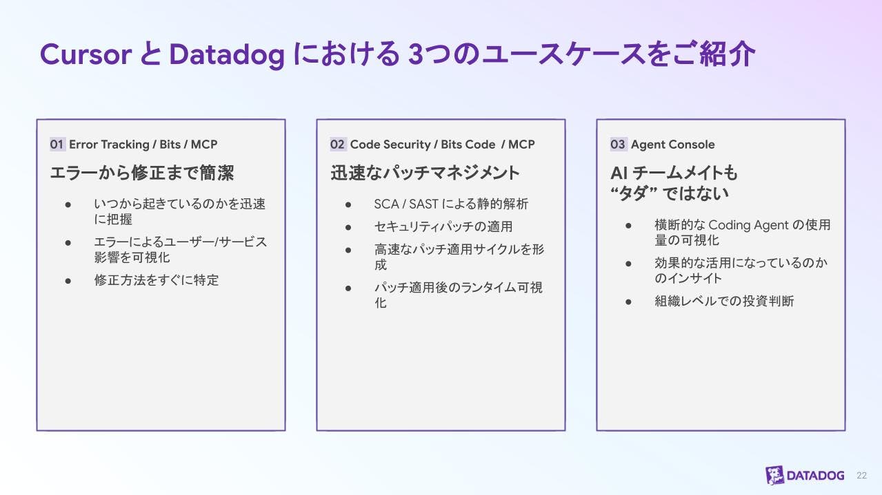 Datadog と Cursor を組み合わせた 3 つのユースケースを示すスライド Datadog と Cursor を組み合わせた 3 つのユースケースを示すスライド