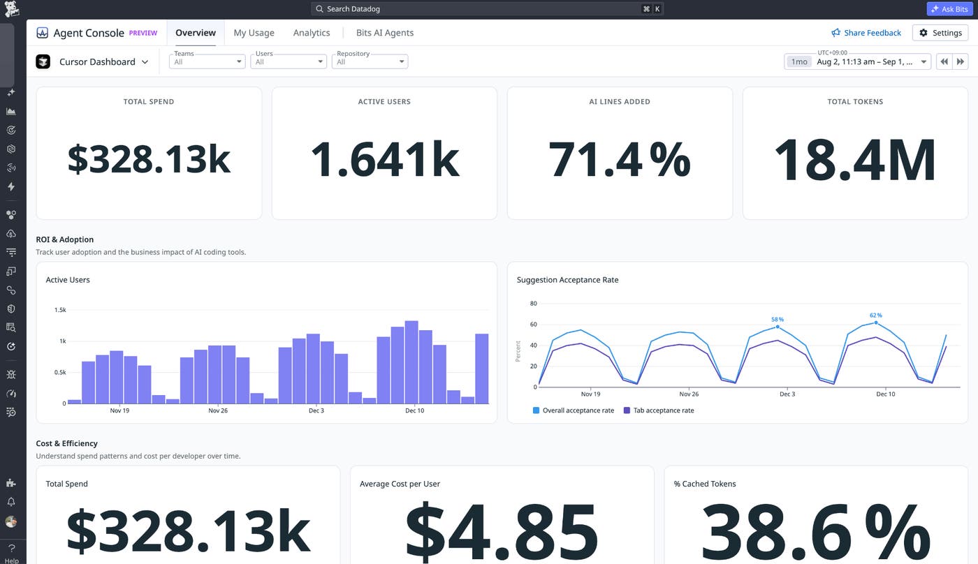Datadog Agent Console で複数のコーディングエージェントの利用状況とコストを可視化しているダッシュボード Datadog Agent Console で複数のコーディングエージェントの利用状況とコストを可視化しているダッシュボード
