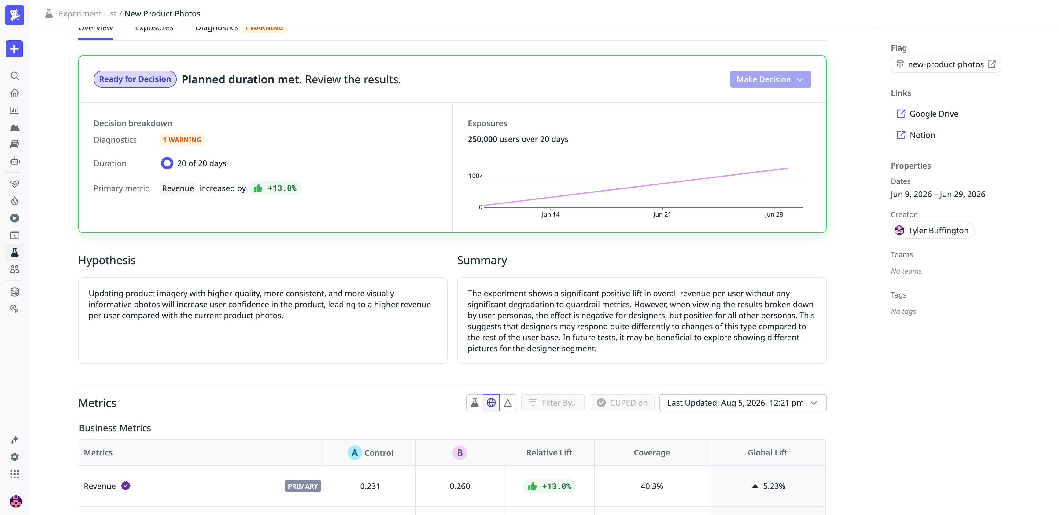 A Datadog Experiments metrics table for a revenue metric, showing separate columns for relative lift (13.0%), coverage (40.3%), and global lift (5.23%).