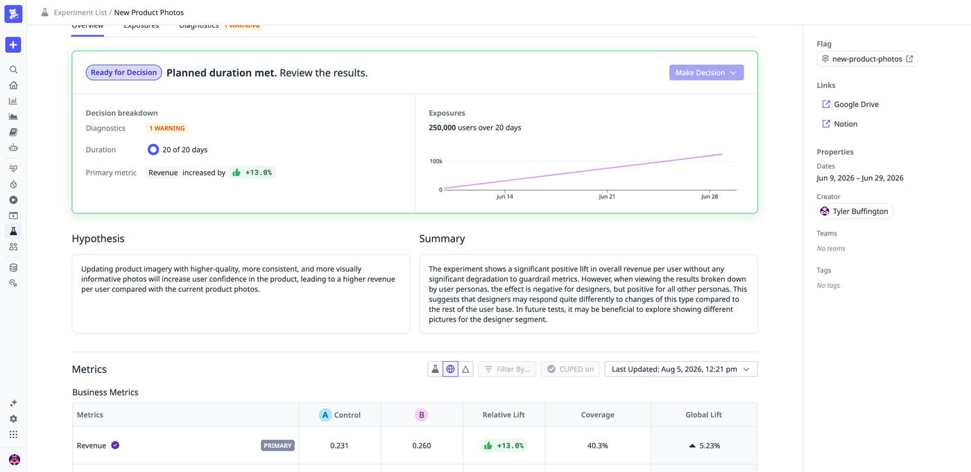 A Datadog Experiments metrics table for a revenue metric, showing separate columns for relative lift (13.0%), coverage (40.3%), and global lift (5.23%). A Datadog Experiments metrics table for a revenue metric, showing separate columns for relative lift (13.0%), coverage (40.3%), and global lift (5.23%).
