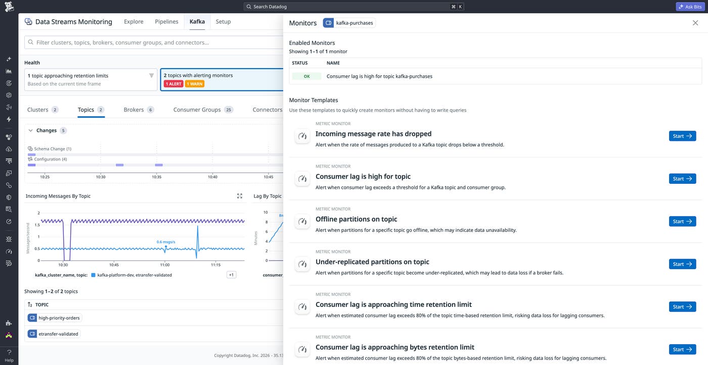 Kafka topic health metrics with recommended monitors in the side panel. Kafka topic health metrics with recommended monitors in the side panel.