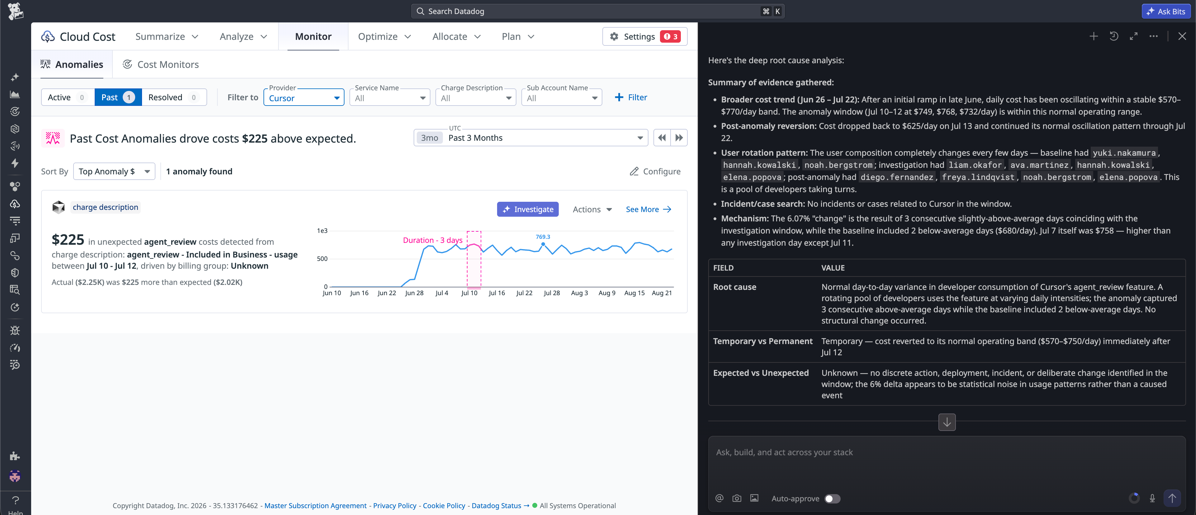 Cursor cost anomaly with a Bits root cause analysis attributing the spike to normal usage variance.