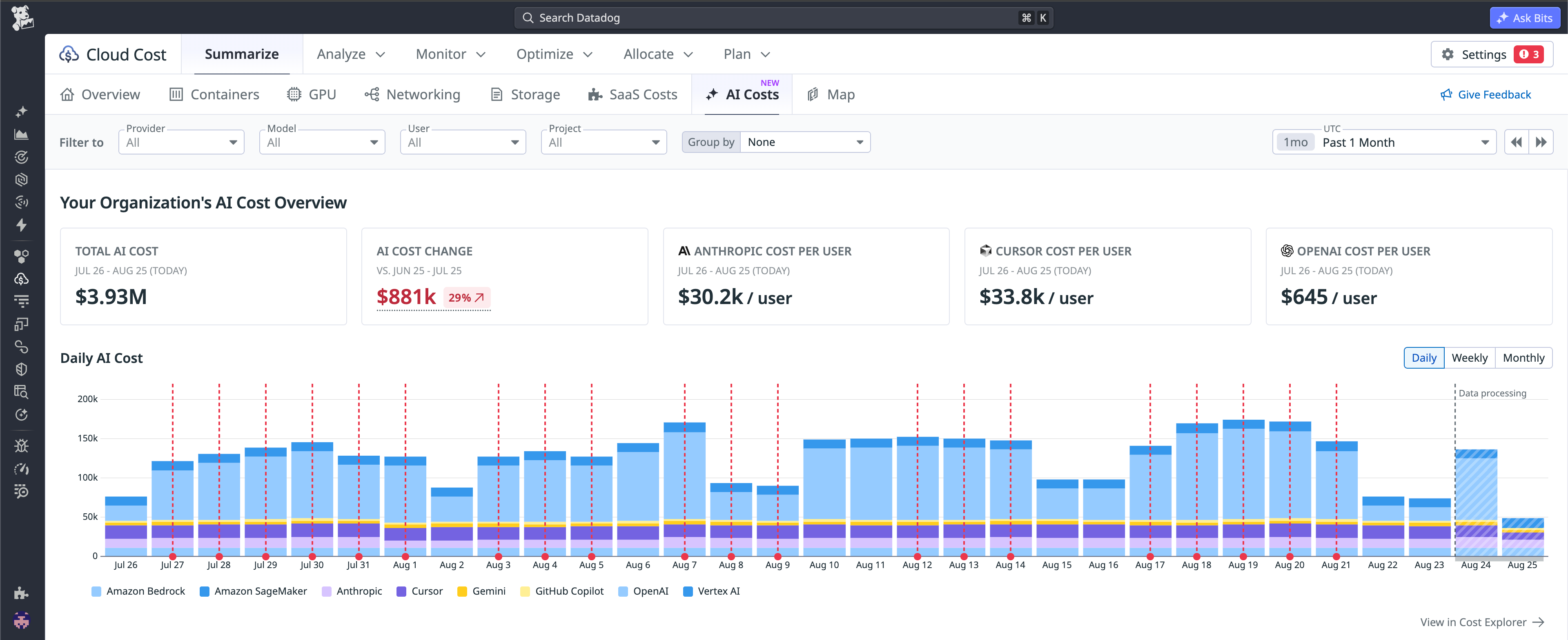 AI Costs overview comparing Cursor costs with spend from Anthropic, OpenAI, and other providers.