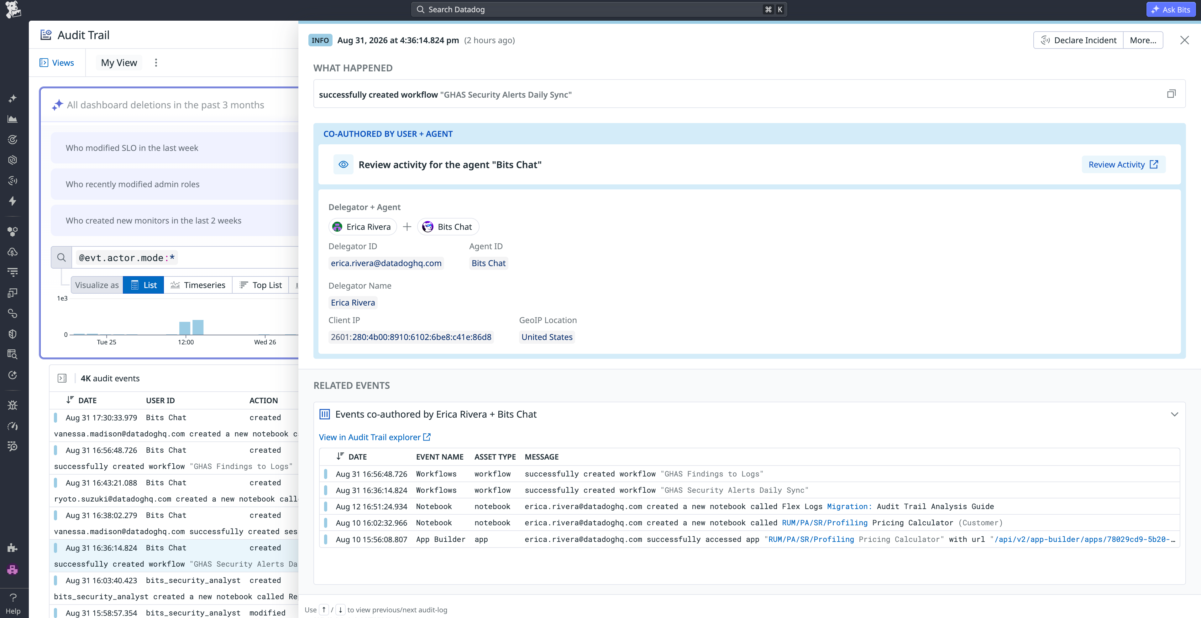 Audit Trail event showing a workflow created by the Bits Chat agent, correlated with delegator’s identity and related co-authored events across notebooks, workflows, and apps.