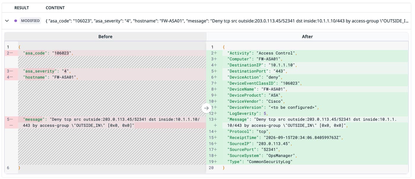 A raw Cisco ASA syslog event transformed by the Cisco ASA pack into CommonSecurityLog format, with DeviceAction, LogSeverity, and network fields populated automatically. A raw Cisco ASA syslog event transformed by the Cisco ASA pack into CommonSecurityLog format, with DeviceAction, LogSeverity, and network fields populated automatically.