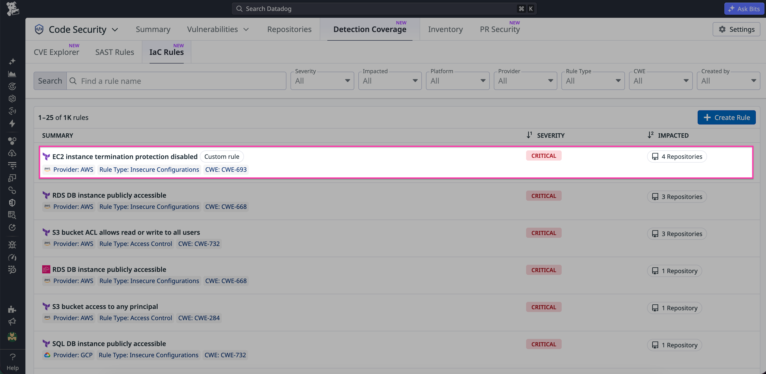 Custom IaC rule for disabled EC2 termination protection listed alongside Datadog’s default rules.