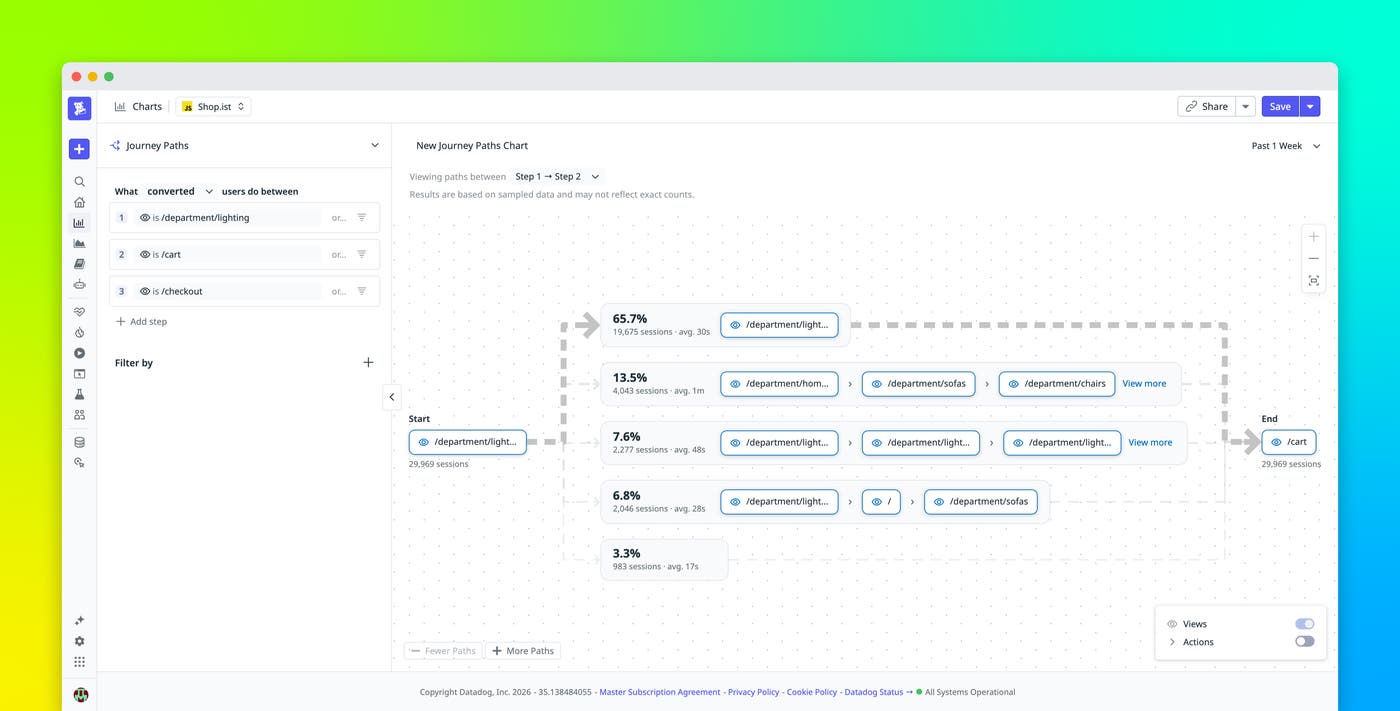 Understand the top paths users take to convert or drop off with Journey Paths Understand the top paths users take to convert or drop off with Journey Paths