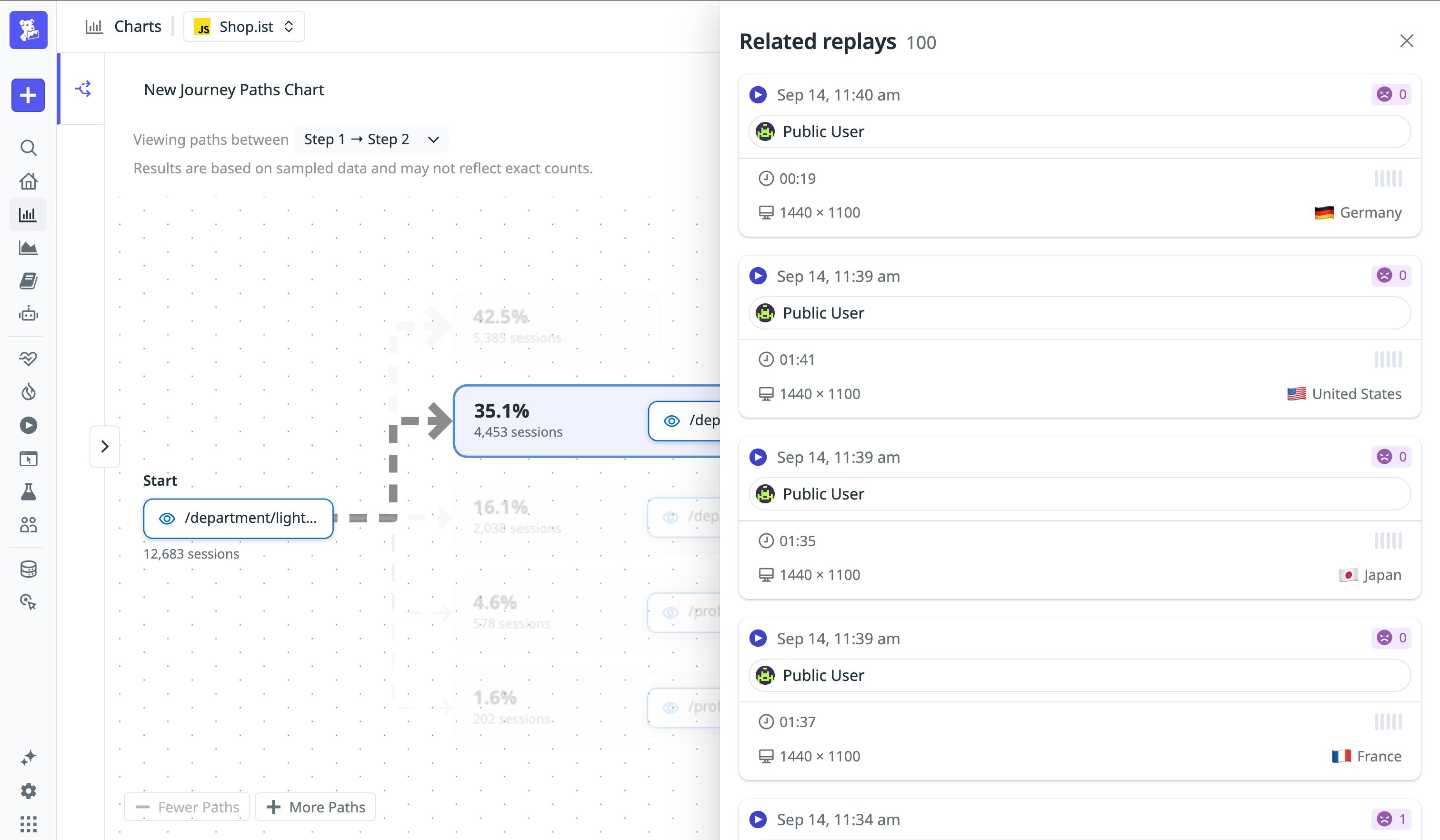 Sidepanel that pivots to related Session Replays providing user-level context for a recurring journey pattern.