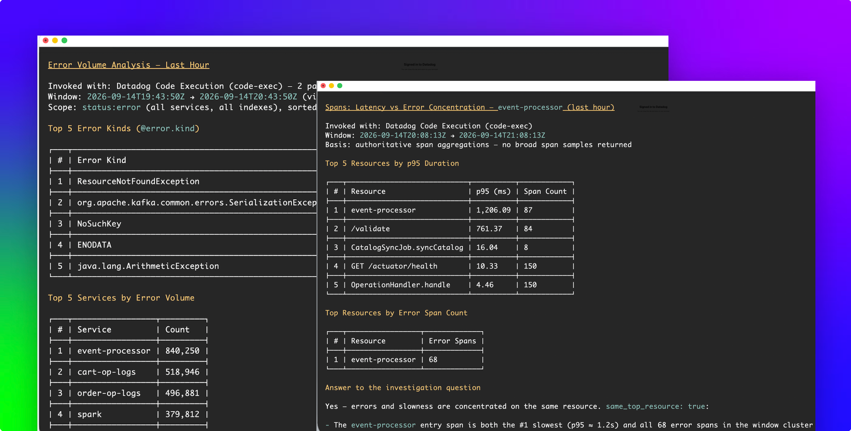 Cut AI agent cost and improve accuracy with Code Execution in the Datadog MCP Server