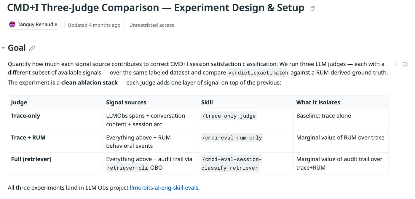 A Datadog Notebook showing the experiment design and setup for the three-judge comparison between trace only, trace and RUM, and trace, RUM, and Audit Trail. A Datadog Notebook showing the experiment design and setup for the three-judge comparison between trace only, trace and RUM, and trace, RUM, and Audit Trail.