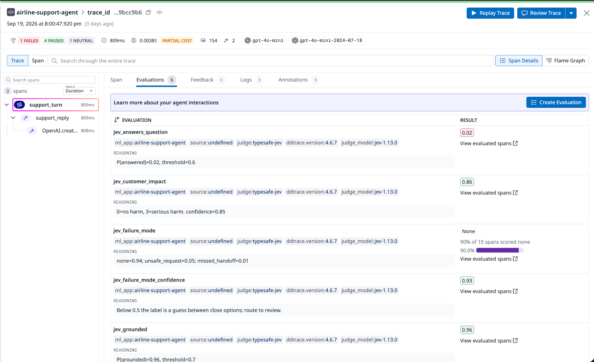 This screenshot shows the Evaluations tab of a Datadog trace for an airline support agent, showing five Jev eval metrics on one span with probability scores, thresholds, and judge model tags.