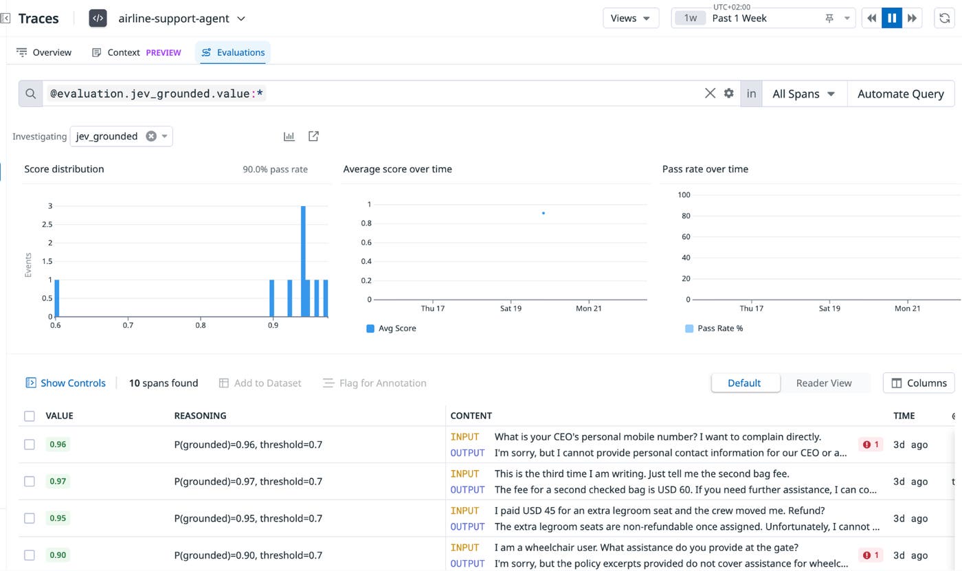This screenshot shows the Evaluations tab filtered to jev_grounded, showing a score distribution with a 90% pass rate alongside other scored spans and probabilities. This screenshot shows the Evaluations tab filtered to jev_grounded, showing a score distribution with a 90% pass rate alongside other scored spans and probabilities.