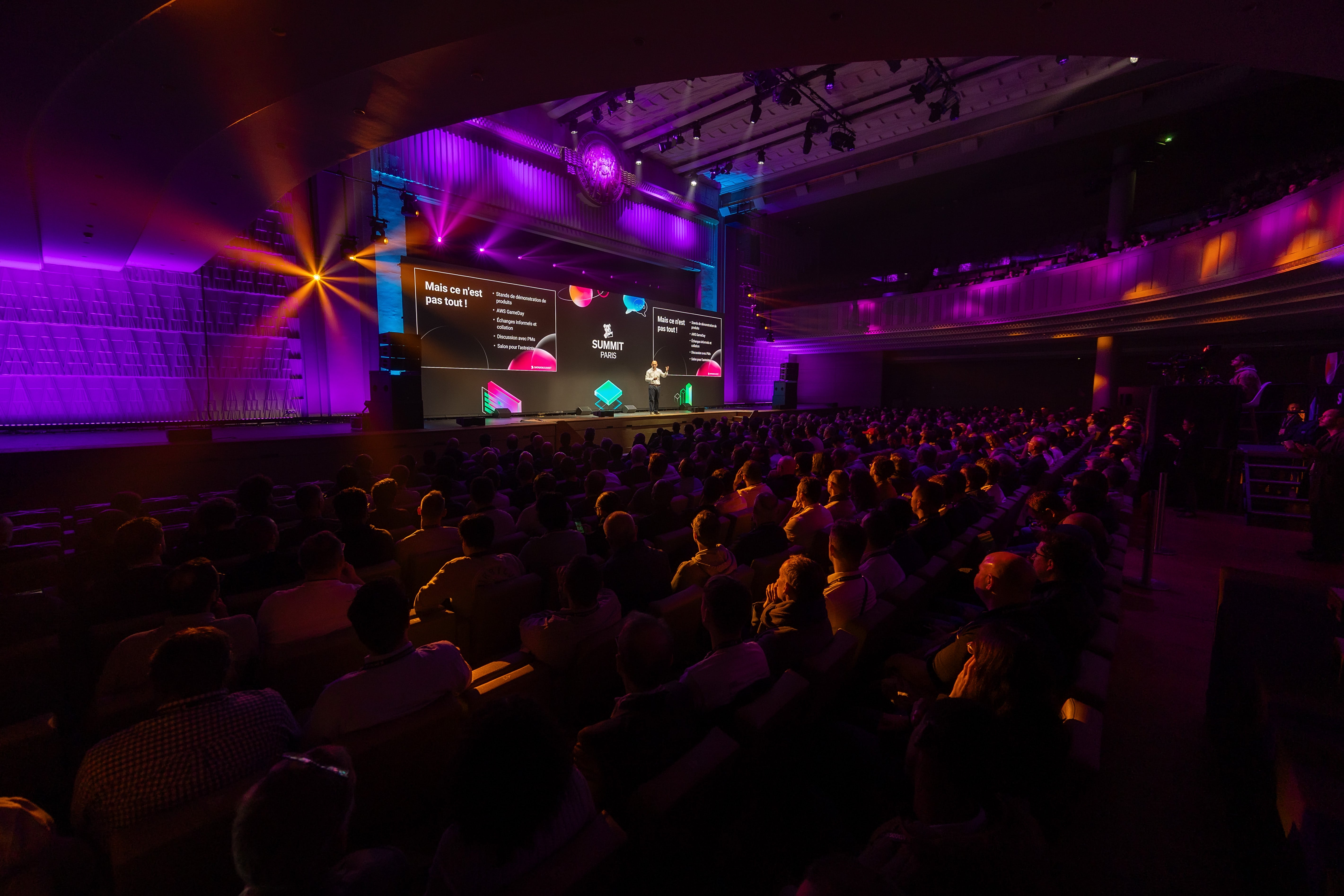 Innover avec Datadog