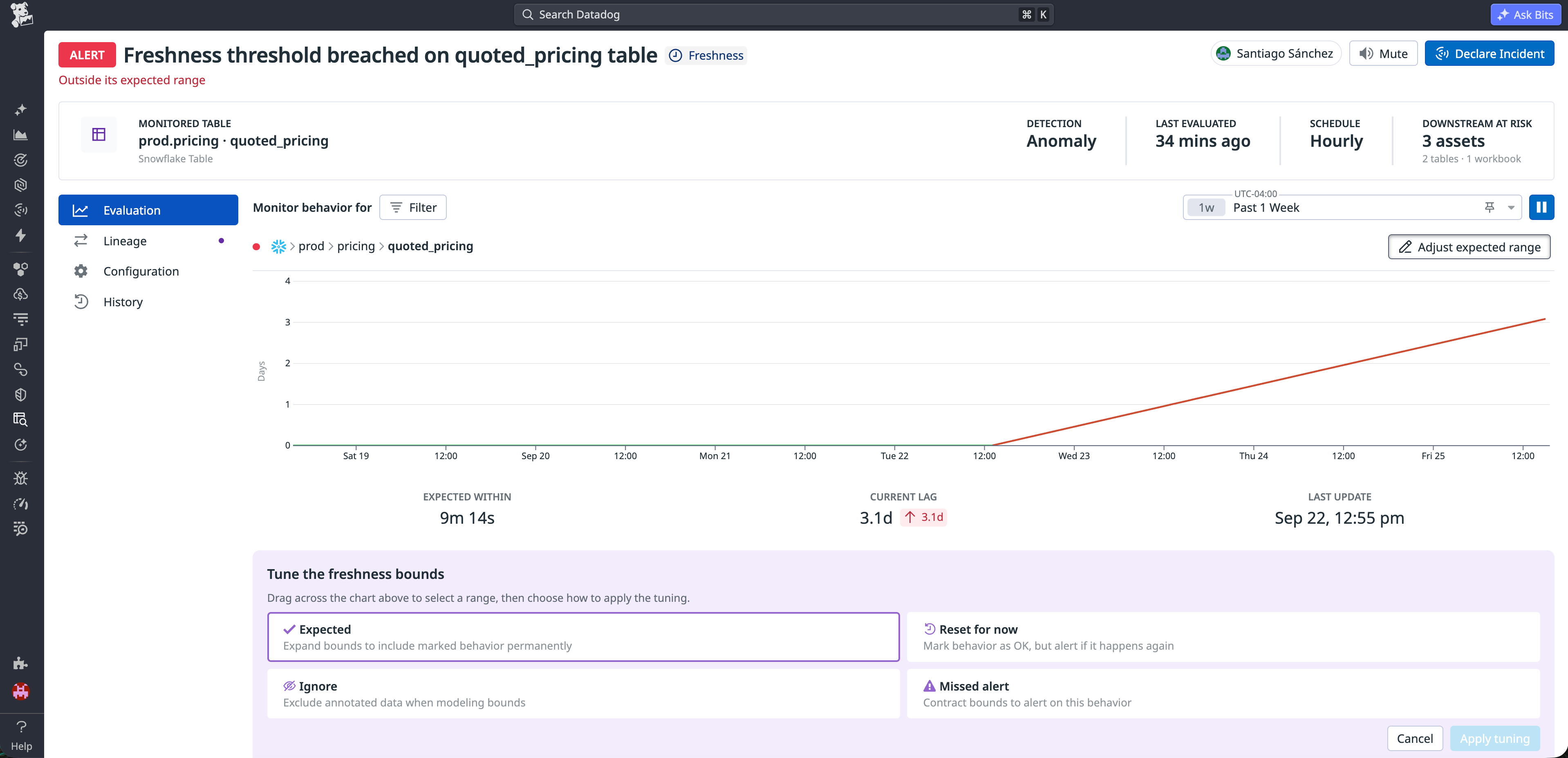 Datadog Data Observability status page for a freshness anomaly showing the current lag against the expected range and options to tune the freshness bounds.