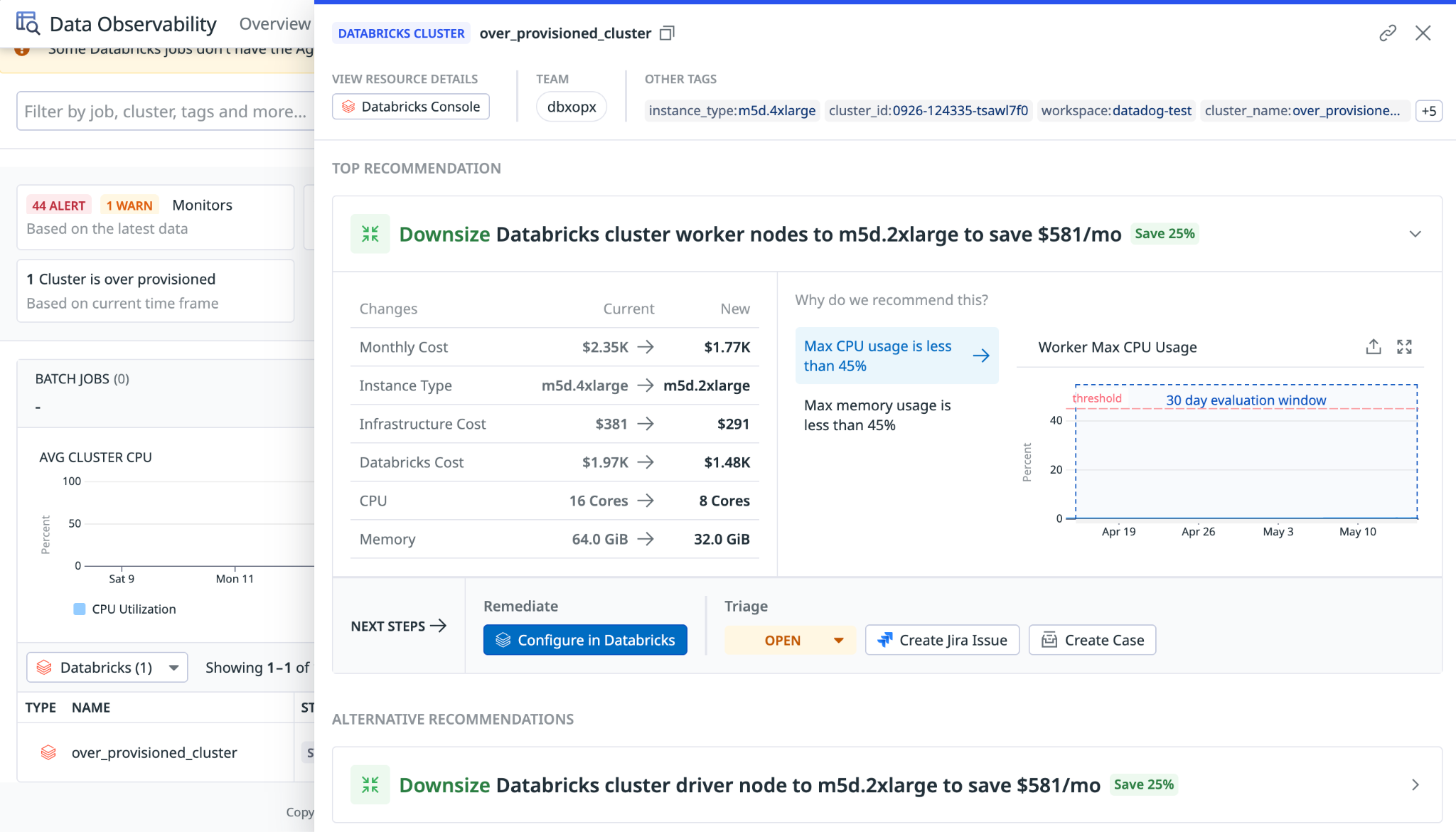 Datadog rightsizing recommendation for an overprovisioned Databricks cluster.