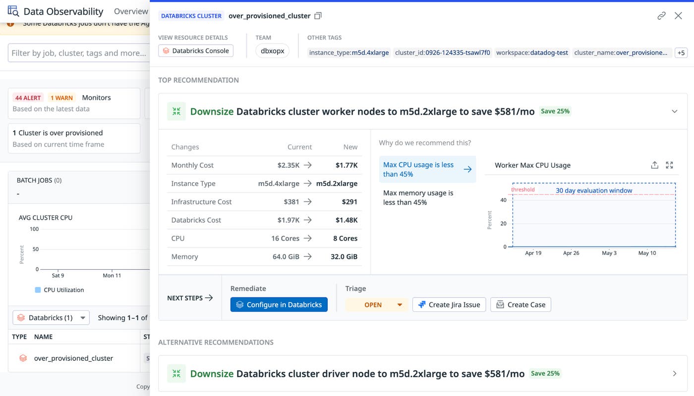 Datadog rightsizing recommendation for an overprovisioned Databricks cluster. Datadog rightsizing recommendation for an overprovisioned Databricks cluster.
