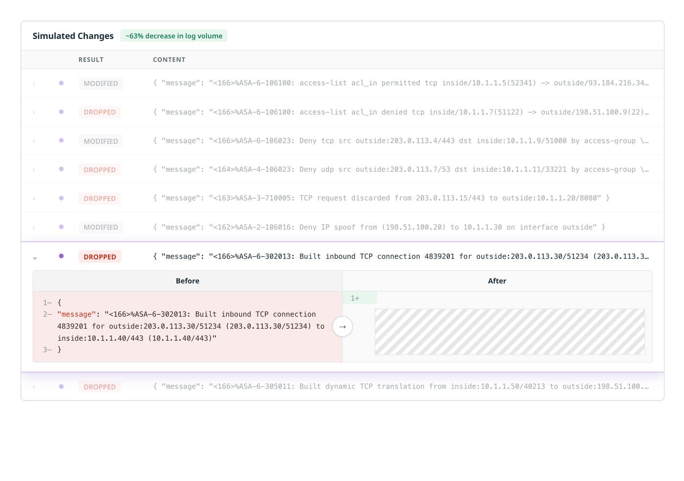 Live Capture previewing which Cisco ASA logs the Exabeam Pack drops, dedupes, or passes through unchanged. Live Capture previewing which Cisco ASA logs the Exabeam Pack drops, dedupes, or passes through unchanged.