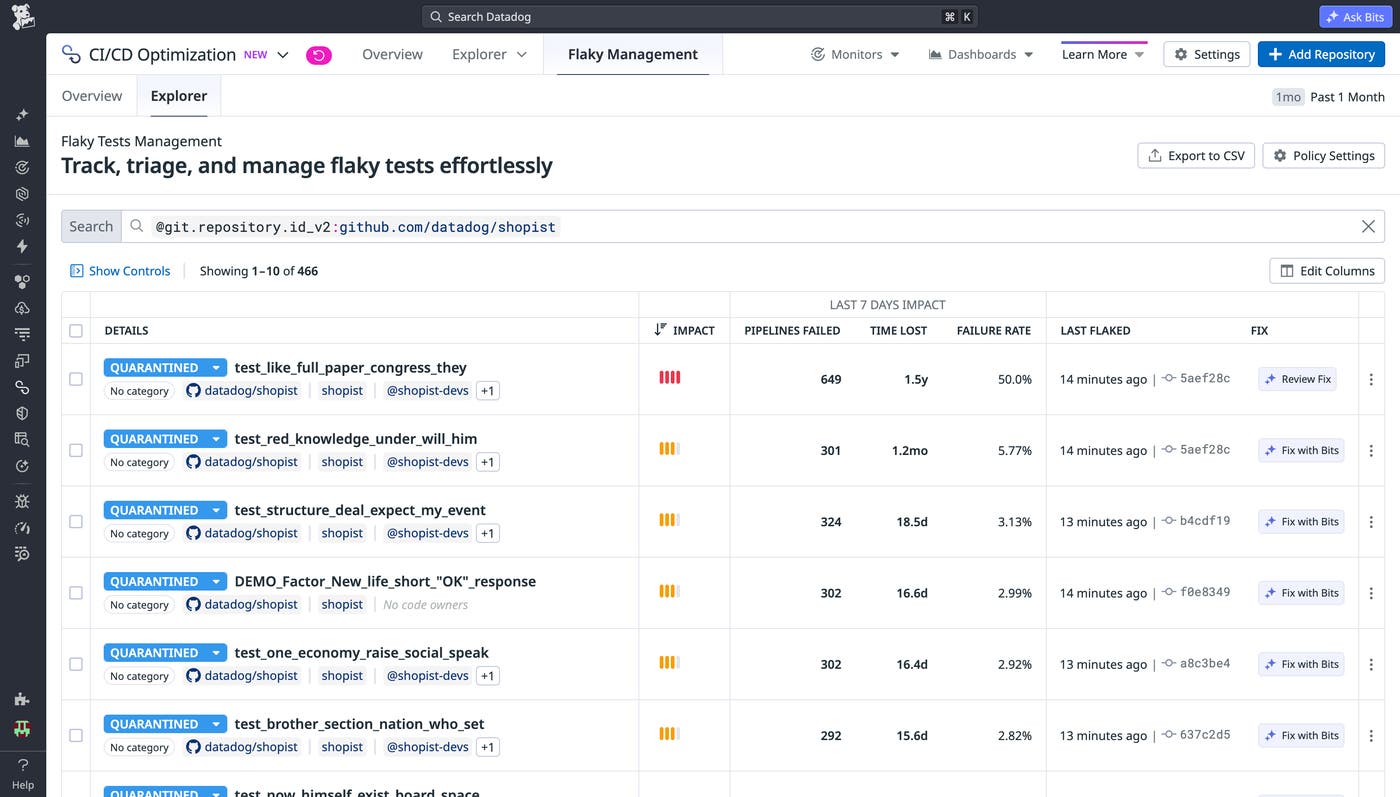 Flaky Management prioritizing tests by failed pipelines, wasted CI time, and failure rate. Flaky Management prioritizing tests by failed pipelines, wasted CI time, and failure rate.