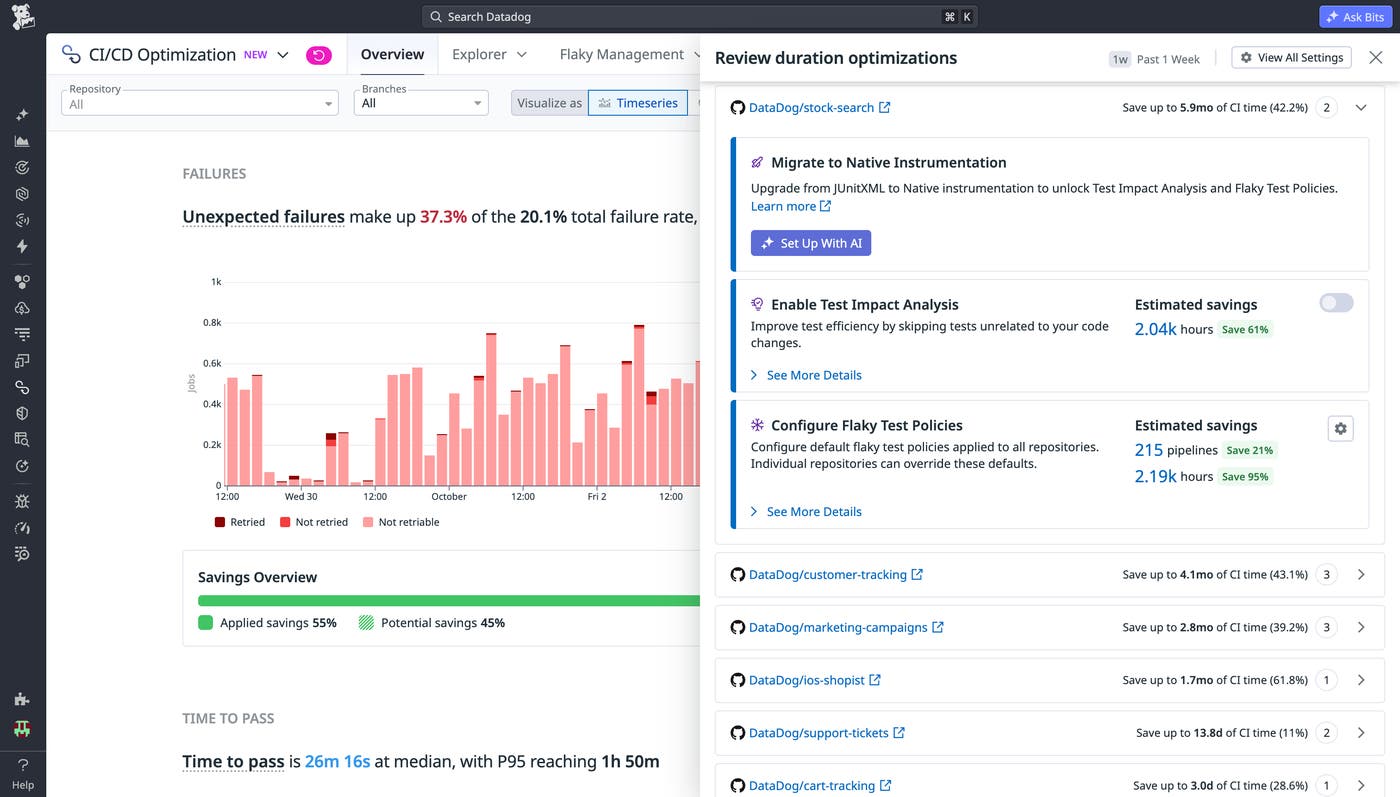 Test Impact Analysis identifying tests affected by a code change and tests that can be skipped. Test Impact Analysis identifying tests affected by a code change and tests that can be skipped.