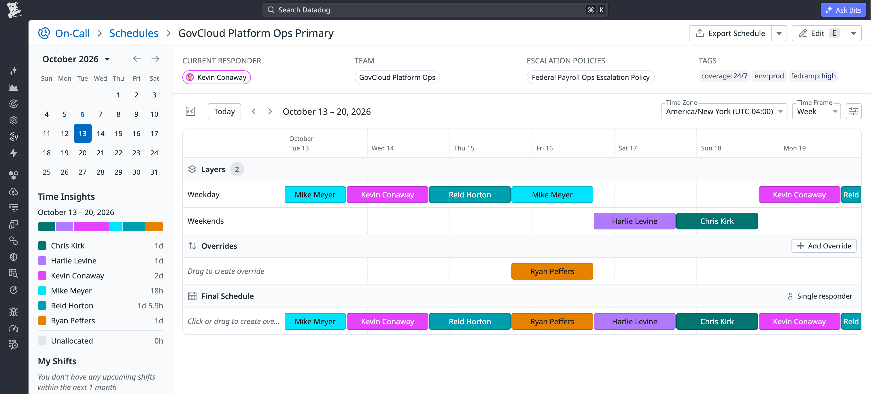 Datadog On-Call schedule showing weekday and weekend rotations, assigned responders, and an override.