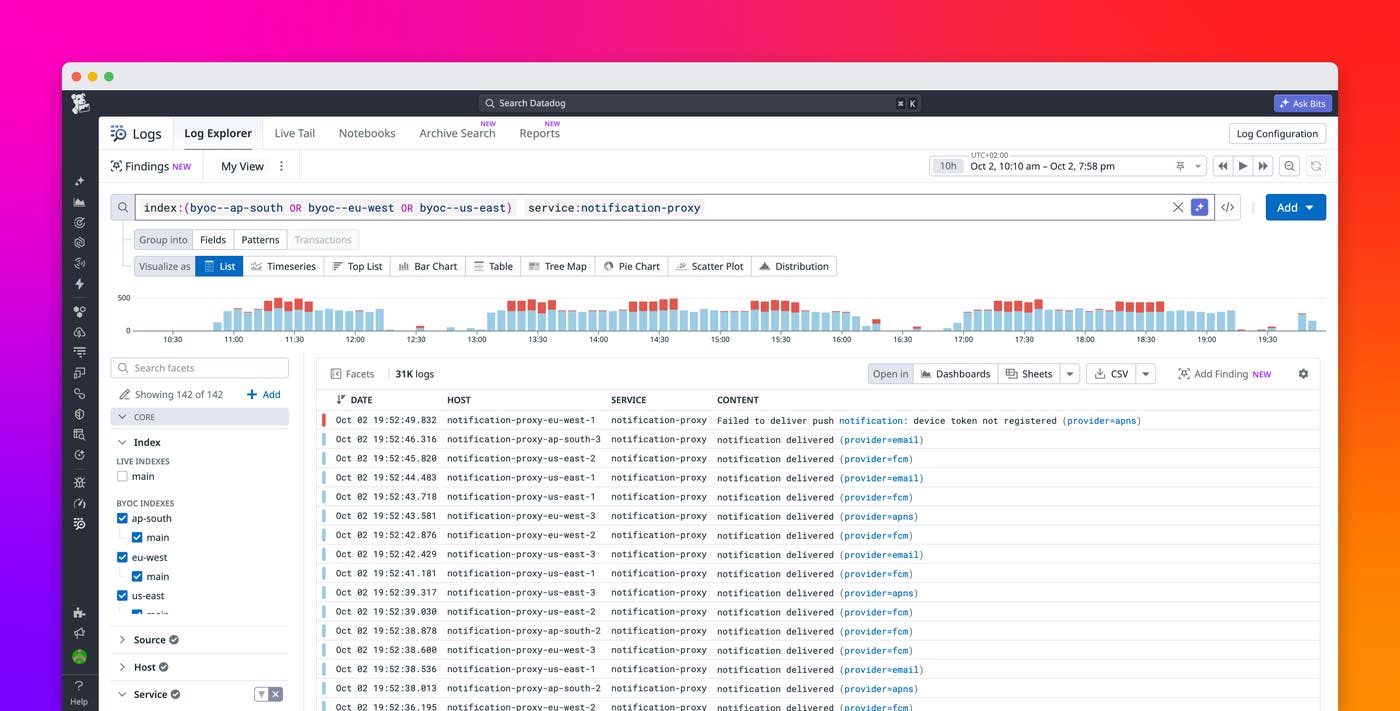 Unify data across Datadog BYOC with cross-cluster queries for teams and AI agents Unify data across Datadog BYOC with cross-cluster queries for teams and AI agents