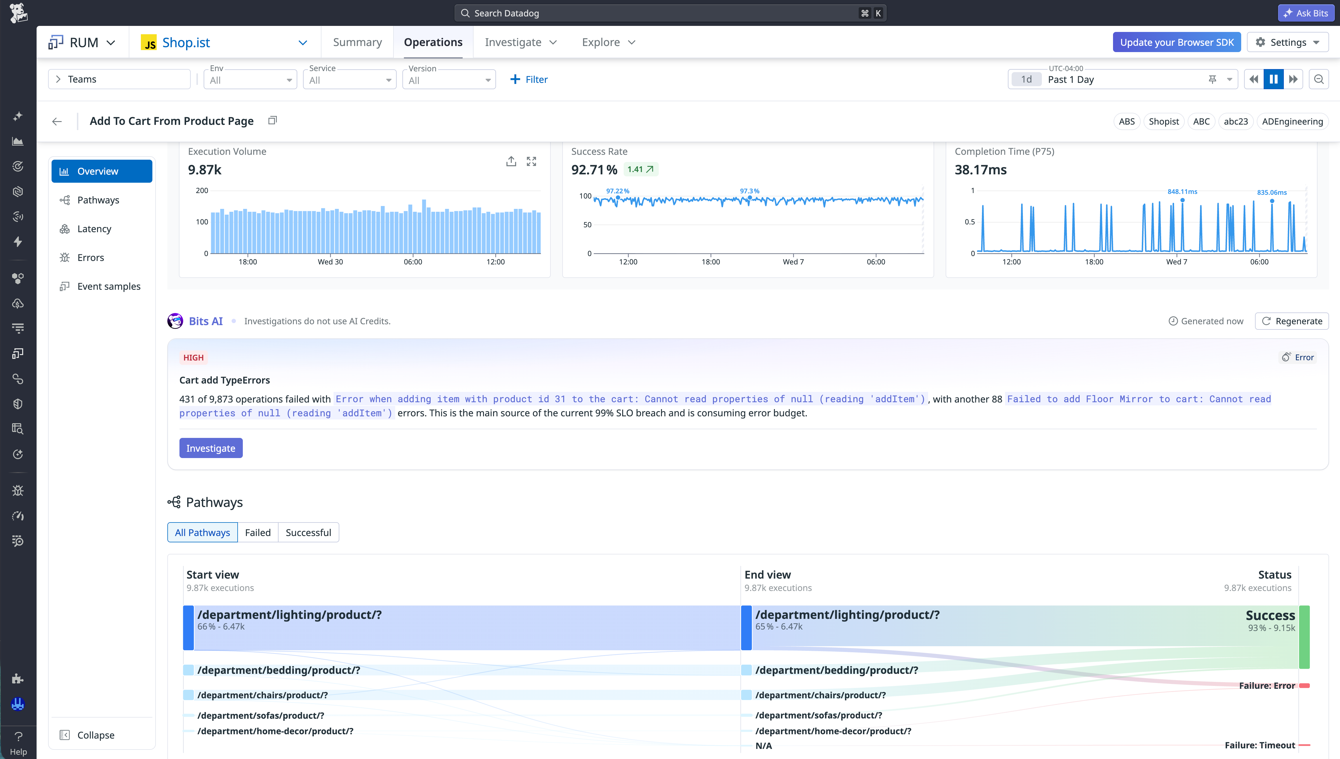 An investigation from Bits AI that describes errors affecting the “process payment” operation.
