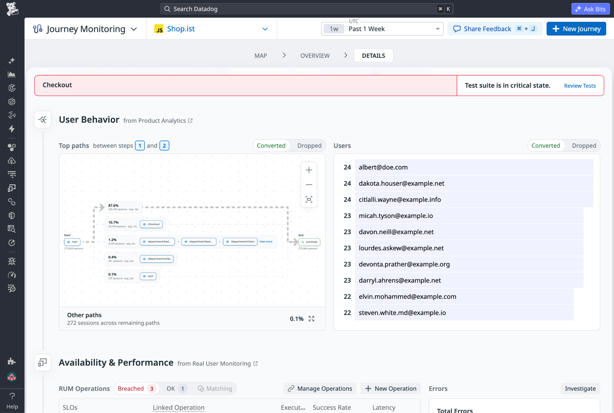 Journey investigation connecting a degraded payment operation to an affected user session.
