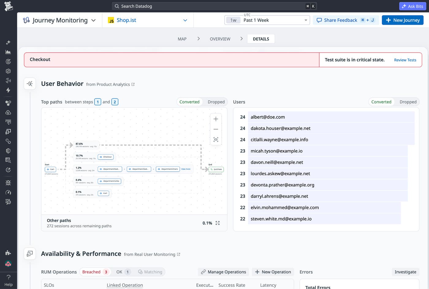 Journey investigation connecting a degraded payment operation to an affected user session. Journey investigation connecting a degraded payment operation to an affected user session.