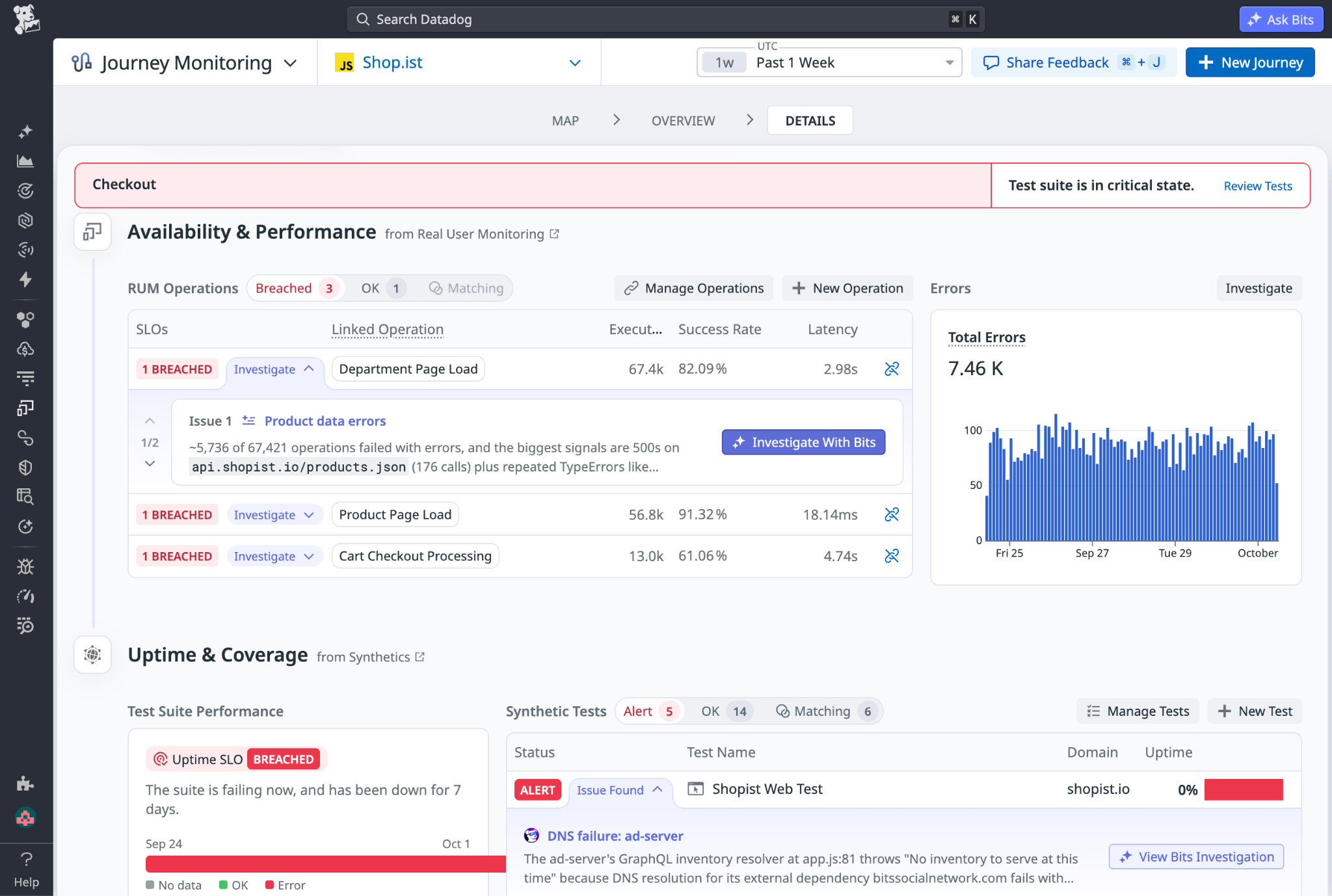 The Availability & Performance view alongside the Uptime & Coverage view for a particular journey’s test suite.