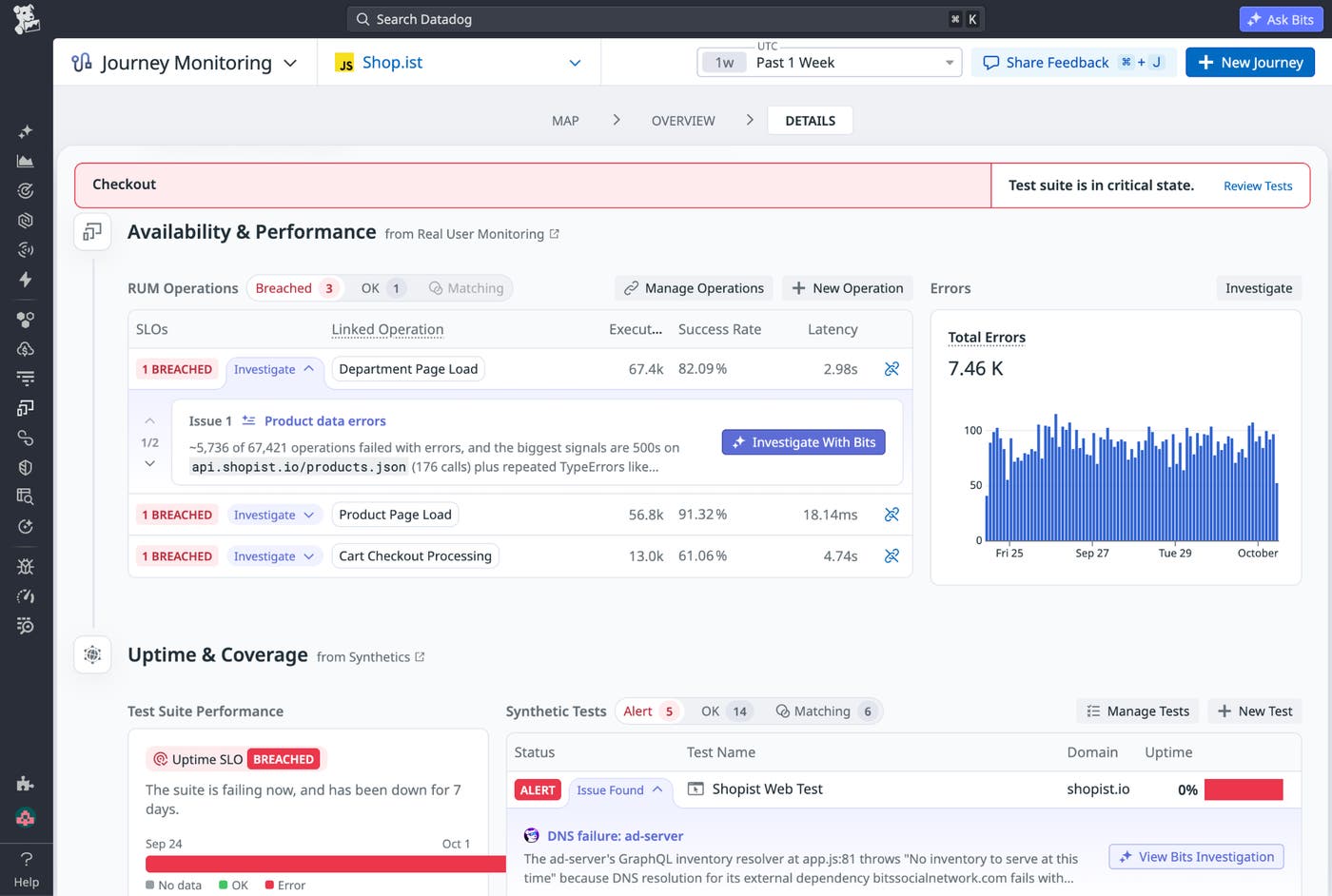 The Availability & Performance view alongside the Uptime & Coverage view for a particular journey’s test suite. The Availability & Performance view alongside the Uptime & Coverage view for a particular journey’s test suite.